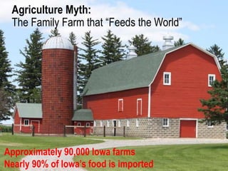 Agriculture Myth:
The Family Farm that “Feeds the World”
Approximately 90,000 Iowa farms
Nearly 90% of Iowa’s food is imported
 