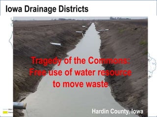 Iowa Drainage Districts
Hardin County, Iowa
Tragedy of the Commons:
Free use of water resource
to move waste
 