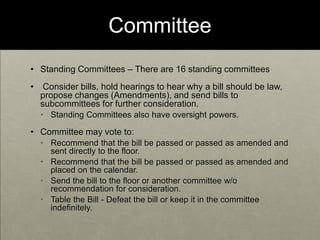 CommitteeStanding Committees – There are 16 standing committees Consider bills, hold hearings to hear why a bill should be law, propose changes (Amendments), and send bills to subcommittees for further consideration.  Standing Committees also have oversight powers. Committee may vote to:Recommend that the bill be passed or passed as amended and sent directly to the floor.Recommend that the bill be passed or passed as amended and placed on the calendar.Send the bill to the floor or another committee w/o recommendation for consideration.Table the Bill - Defeat the bill or keep it in the committee indefinitely.  