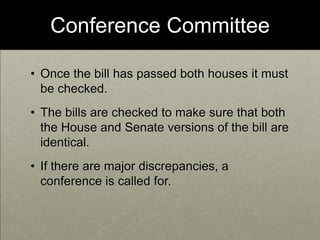 Conference Committee Once the bill has passed both houses it must be checked.The bills are checked to make sure that both the House and Senate versions of the bill are identical.  If there are major discrepancies, a conference is called for. 