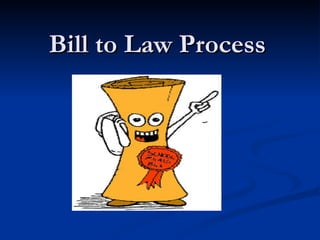 Bill to Law Process 