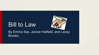 Bill to Law
By Emma Sax, Janice Hatfield, and Lacey
Brooks

 