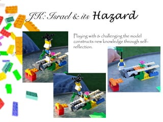 JK: Israel & its Hazard
         Playing with & challenging the model
         constructs new knowledge through self-
         reflection.
 