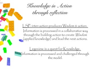 Knowledge in Action
    through reflection

LSP: inter-action produces Wisdom & action.
 Information is processed in a collaborative way
  through the building action to create Wisdom
 (applied knowledge) and lead the next actions.


     Legoview: is a quest for Knowledge.
Information is processed and challenged through
                   the model.
 