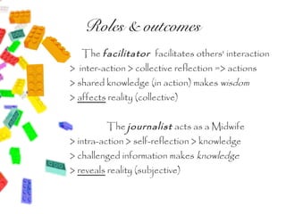 Roles & outcomes
   The facilitator facilitates others' interaction
> inter-action > collective reflection => actions
> shared knowledge (in action) makes wisdom
> affects reality (collective)


          The journalist acts as a Midwife
> intra-action > self-reflection > knowledge
> challenged information makes knowledge
> reveals reality (subjective)
 