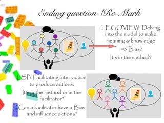 Ending question-/Re-Mark
                                 LEGOVIEW: Delving
                                  into the model to make
                                   meaning & knowledge
                                        => Bias?
                                    It's in the method?


LSP: Facilitating inter-action
   to produce actions.
  It's in the method or in the
            facilitator?
Can a facilitator have a Bias
  and influence actions?
 