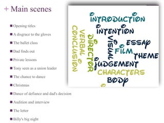 + Main scenes
■ Opening titles
■ A disgrace to the gloves
■ The ballet class
■ Dad finds out
■ Private lessons
■ Tony seen as a union leader
■ The chance to dance
■ Christmas
■ Dance of defiance and dad's decision
■ Audition and interview
■ The letter
■ Billy's big night
11
 