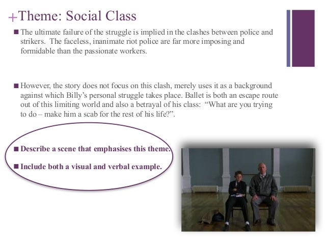 into the world billy elliot essay Related documents: billy elliot theatre review essay drama: performance and elliot our teacher essay consist of ellie, josh, rahim, shusan, holly, cerri , elliot our teacher asked us to create a sequence showing a day in the life of your own chosen character. into the world billy elliot essay Related documents: billy elliot theatre review essay drama: performance and elliot our teacher essay consist of ellie, josh, rahim, shusan, holly, cerri , elliot our teacher asked us to create a sequence showing a day in the life of your own chosen character.
