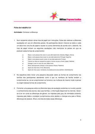 DVDTeca Programa Escolhas


Ficha de trabalho 8.4

Actividade: Conhecer a diferença




1   Num recipiente colocar várias tiras de papel com instruções. Estas são relativas a diferentes
    saudações em uso em diferentes países. Os participantes devem misturar-se todos e cada
    um deve tirar uma tira de papel e saudar os outros elementos de acordo com o descrito. As
    tiras de papel incluem as seguintes saudações (não mencionar os países em que se
    praticam estas formas de cumprimento):

            a)      Beijar a outra pessoa três vezes na cara alternadamente (Holanda, Bélgica, Sérvia)
            b)      Beijar a outra pessoa duas vezes na cara alternadamente (Portugal, Espanha)
            c)      Beijar a outra pessoa quatro vezes na cara alternadamente (França)
            d)      Colocar as mãos em posição de oração e inclinar-se para a frente (Japão,Tailândia)
            e)      Esfregar o nariz no nariz do outro (Maori,Inuit)
            f)      Muito calorosamente, abraçar a outra pessoa (Rússia, Palestina)
            g)      Aperto de mão forte e firme (Alemanha)
            h)      Aperto de mão suave, mantendo uma distância de cerca de 65cm (Grã-Bretanha)



2   Na sequência disto iniciar uma pequena discussão sobre as formas de cumprimento nas
    famílias dos participantes abordando como é que os membros da família tendem a
    cumprimentar-se, se se cumprimentam os homens e as mulheres do mesmo modo e pensar
    na origem dessas formas de cumprimento.


3   Fomentar uma pesquisa sobre os diferentes tipos de saudação existentes no mundo (usando
    o conhecimentos dos alunos, das suas famílias, a informação disponível na internet). Dever-
    se-á ter em conta as diferenças de género, as impostas pelo grau de intimidade existente,
    impostas pela idade e condição (cumprimentos entre adultos e crianças e/ou pais e filhos),
    diferenças de estatuto. Afixar uma lista de todas essas diferenças.




                                                                                                         8
 