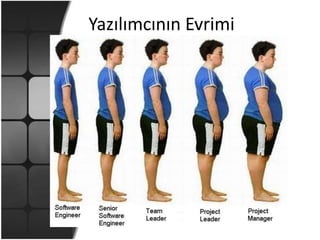 Yazılımcının Evrimi