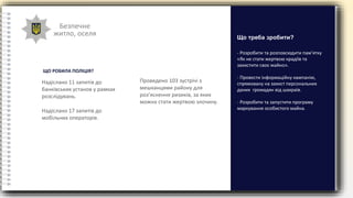 Безпечне
житло, оселя
- Розробити та розповсюдити пам’ятку
«Як не стати жертвою крадіїв та
захистити своє майно».
- Провести інформаційну кампанію,
спрямовану на захист персональних
даних громадян від шахраїв.
- Розробити та запустити програму
маркування особистого майна.
Що треба зробити?
Надіслано 11 запитів до
банківських установ у рамках
розслідувань.
Надіслано 17 запитів до
мобільних операторів.
ЩО РОБИЛА ПОЛІЦІЯ?
Проведено 103 зустрічі з
мешканцями району для
роз’яснення ризиків, за яких
можна стати жертвою злочину.
 