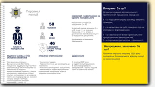 Персонал
поліції
58
КІЛЬКІСТЬ
ПОЛІЦЕЙСЬКИХ
ЗАДІЯНО У ЗАХОДАХ, КРІМ
ОСНОВНИХ ОБОВ'ЯЗКІВ
Крім виконання прямих
функціональних обов’язків,
працівники відділу поліції постійно
залучаються до несення служби на
блокпостах та охорони
адміністративних будівель, а також
чергування у відділеннях «Нової
пошти», на вокзалах та до охорони
публічного порядку під час масових
заходів, заходів протидії
розповсюдженню хвороби
коронавірус COVSD-19.
- Некомплект кадрів.
- Перевантаження, що призводить до
перевтоми.
- Низький освітній рівень працівників.
- Неможливість надати працівникам
повноцінний відпочинок згідно з
трудовим законодавством.
ПРОБЛЕМИ З ПЕРСОНАЛОМ
З початку 2020 року
у відділі поліції працювали
5 прикомандированих
поліцейських з інших відділів
ГУНП в Луганській області.
ДОДАНІ СИЛИ
НЕКОМЛЕКТ. НАВАНТАЖЕННЯ НА
ОДНОГО ПОЛІЦЕЙСЬКОГО
50
ЧОЛОВІКИ
8
46
ЖІНКИ
З ДОСВІДОМ
РОБОТИ ПОНАД
3 РОКИ
Некомплект складає 20
працівників (29 %).
За звітний період звільнено 2-х
осіб, з них 2 – за власним
бажанням, 0 – у зв’язку з
досягненням пенсійного віку, 0 –
за порушення дисципліни.
Відправлено на навчання
4 кандидатів.
До дисциплінарної відповідальності
притягнуто 15 працівників. Серед них:
4 – за порушення строку розгляду звернень
громадян;
2 – за нетактовну та грубу поведінку під час
спілкування з громадянами;
4 – за невиконання вимог кримінального
процесуального законодавства.
5- за порушення дисципліни та законності.
Покарано. За що?
Протягом першого кварталу 2020 року
поліцейські Біловодського відділу поліції
не заохочувалися
Нагороджено, заохочено. За
що?
 