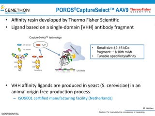 M. Hebben
CONFIDENTIAL
POROS®CaptureSelect™ AAV9
•  Aﬃnity	resin	developed	by	Thermo	Fisher	Scien@ﬁc	
•  Ligand	based	on	a	single-domain	[VHH]	an@body	fragment	
•  VHH	aﬃnity	ligands	are	produced	in	yeast	(S.	cerevisiae)	in	an	
animal	origin	free	produc@on	process	
–  ISO9001	cer@ﬁed	manufacturing	facility	(Netherlands)	
12-15kDa	
•  Small size:12-15 kDa
fragment: ~1/10th mAb
•  Tunable specificity/affinity
CaptureSelect™ technology
Caution: For manufacturing, processing, or repacking.
 