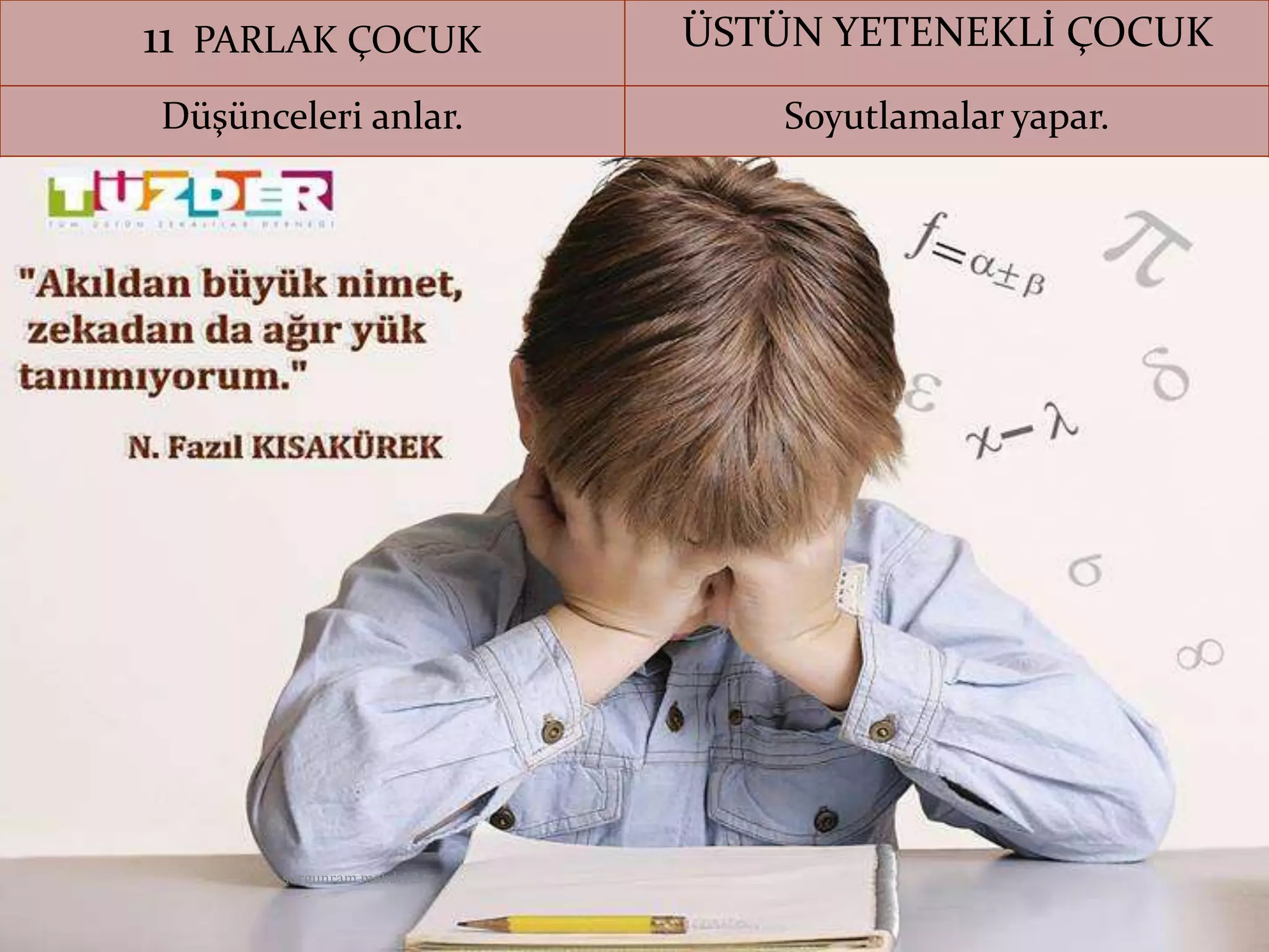 11 PARLAK ÇOCUK ÜSTÜN YETENEKLİ ÇOCUK
Düşünceleri anlar. Soyutlamalar yapar.
sorgunram.meb.k12.tr
 