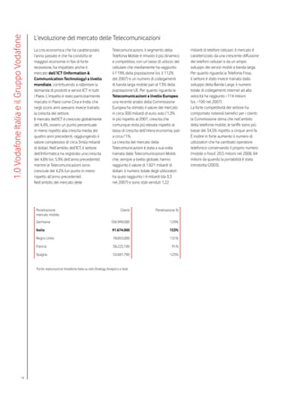 L’evoluzione del mercato delle Telecomunicazioni
1.0 Vodafone Italia e il Gruppo Vodafone


                                           La crisi economica che ha caratterizzato                   Telecomunicazioni, il segmento della           miliardi di telefoni cellulari. Il mercato è
                                           l’anno passato e che ha condotto le                        Telefonia Mobile è rimasto il più dinamico     caratterizzato da una crescente diffusione
                                           maggiori economie in fasi di forte                         e competitivo, con un tasso di utilizzo del    dei telefoni cellulari e da un ampio
                                           recessione, ha impattato anche il                          cellulare che mediamente ha raggiunto          sviluppo dei servizi mobili a banda larga.
                                           mercato dell’ICT (Information &                            il 119% della popolazione (vs. il 112%         Per quanto riguarda la Telefonia Fissa,
                                           Communication Technology) a livello                        del 2007) e un numero di collegamenti          il settore è stato invece trainato dallo
                                           mondiale, contribuendo a rallentare la                     di banda larga mobile pari al 13% della        sviluppo della Banda Larga: il numero
                                           domanda di prodotti e servizi ICT in tutti                 popolazione UE. Per quanto riguarda le         totale di collegamenti internet ad alta
                                           i Paesi. L’impatto è stato particolarmente                 Telecomunicazioni a livello Europeo,           velocità ha raggiunto i 114 milioni
                                           marcato in Paesi come Cina e India, che                    una recente analisi della Commissione          (vs. ~100 nel 2007).
                                           negli scorsi anni avevano invece trainato                  Europea ha stimato il valore del mercato       La forte competitività del settore ha
                                           la crescita del settore.                                   in circa 300 miliardi di euro, solo l’1,3%     comportato notevoli benefici per i clienti:
                                           Il mercato dell’ICT è cresciuto globalmente                in più rispetto al 2007, crescita che          la Commissione stima che nell’ambito
                                           del 4,4%, ovvero un punto percentuale                      comunque resta più elevata rispetto al         della telefonia mobile, le tariffe siano più
                                           in meno rispetto alla crescita media dei                   tasso di crescita dell’intera economia, pari   basse del 34,5% rispetto a cinque anni fa.
                                           quattro anni precedenti, raggiungendo il                   a circa l’1%.                                  È inoltre in forte aumento il numero di
                                           valore complessivo di circa 3mila miliardi                 La crescita del mercato delle                  utilizzatori che ha cambiato operatore
                                           di dollari. Nell’ambito dell’ICT, il settore               Telecomunicazioni è stata a sua volta          telefonico conservando il proprio numero
                                           dell’Informatica ha registrato una crescita                trainata dalle Telecomunicazioni Mobili        (mobile o fisso): 20,5 milioni nel 2008, 84
                                           del 4,8% (vs. 5,9% dell’anno precedente),                  che, sempre a livello globale, hanno           milioni da quando la portabilità è stata
                                           mentre le Telecomunicazioni sono                           raggiunto il valore di 1.821 miliardi di       introdotta (2003).
                                           cresciute del 4,2% (un punto in meno                       dollari; il numero totale degli utilizzatori
                                           rispetto all’anno precedente).                             ha quasi raggiunto i 4 miliardi (da 3,3
                                           Nell’ambito del mercato delle                              nel 2007) e sono stati venduti 1,22




                                            Penetrazione                                                    Clienti               Penetrazione %
                                            mercato mobile
                                            Germania                                                 106.999.000                           129%

                                            Italia                                                    91.674.000                           153%

                                            Regno Unito                                                78.853.000                          131%

                                            Francia                                                    58.225.100                           91%

                                            Spagna                                                     53.681.700                          123%


                                            Fonte: elaborazione Vodafone Italia su dati Strategy Analytics e Istat.




                                 14
 