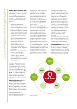 2.0 La CR in Vodafone Italia e nel Gruppo Vodafone

                                                     Nel 2009 nasce The Vodafone Way, il            rendicontazione trasparente. Ascoltare                  rappresenta la suddivisione degli
                                                     nuovo motore culturale dell’azienda che        e dialogare per creare con i propri                     stakeholder per rilevanza strategica nel
                                                     ispira l’approccio al lavoro in Vodafone       stakeholder relazioni mutuamente                        processo produttivo di Vodafone Italia.
                                                     e il modo di rapportarsi con i clienti         favorevoli basate sulla trasparenza, la                 Il percorso di coinvolgimento degli
                                                     per conquistare la loro ammirazione.           fiducia e il consenso nelle decisioni,                  stakeholder che Vodafone Italia ha
                                                     L’ambizione di guadagnare la stima dei         condividendo informazioni e                             messo in atto nel corso di questi anni
                                                     clienti si concretizza nel desiderio di        responsabilità è condizione necessaria                  si è articolato attraverso momenti di
                                                     Vodafone di:                                   per creare e sostenere la capacità di                   ascolto interno ed esterno, attraverso
                                                                                                    creare valore per tutti gli interlocutori               focus group, questionari di gradimento
                                                      • mettere tutta la passione per               diretti e indiretti.                                    sul Bilancio di Responsabilità, indagini
                                                        soddisfare i clienti, capirne i desideri    Per sviluppare i processi di dialogo e                  annuali di clima interno, sondaggi sulla
                                                        ed offrire soluzioni sempre in grado di     confronto con i propri stakeholder, oltre               percezione delle attività di CR, ricerche di
                                                        superare le loro aspettative;               a standard internazionali l’azienda fa                  mercato fino ad arrivare alla definizione
                                                      • vivere nel presente ma con lo sguardo       riferimento a linee guida condivise                     delle priorità di azione dell’azienda
                                                        sempre rivolto al futuro, alla ricerca di   a livello di Gruppo che definiscono                     rispetto alle tematiche ritenute di
                                                        prodotti, servizi e soluzioni innovativi    in modo dettagliato le modalità per                     maggiore interesse per gli stessi
                                                        in grado di anticipare i desideri dei       l’identificazione e la mappatura degli                  stakeholder.
                                                        clienti;                                    stakeholder, i possibili meccanismi di                  Le possibili criticità emerse dal confronto
                                                      • esprimere la quotidiana aspirazione         coinvolgimento e dialogo, i possibili                   e dal dialogo con gli stakeholder sono
                                                        a individuare e raggiungere nuovi           benefici per il business, le azioni e le                state raccolte e trasformate dall’azienda
                                                        traguardi, tanto nei confronti              attività di comunicazione e di reporting                in opportunità di crescita e sviluppo.
                                                        dei clienti, quanto nei confronti           interne ed esterne.
                                                        del mercato. Essere ambiziosi e             La mappa degli stakeholder di Vodafone                  Comitato di Esperti. In linea con questo
                                                        competitivi, essere ogni giorno             Italia rappresenta le diverse categorie di              percorso lo scorso anno Vodafone Italia
                                                        protagonisti del mercato, sempre tesi       portatori di interesse con i quali l’azienda            ha deciso di sottoporre la verifica del
                                                        all’eccellenza;                             si relaziona quotidianamente e che,                     Bilancio di Responsabilità a un Comitato
                                                      • sentirsi parte di una grande azienda        con modalità diverse, sono in grado                     di Esperti composto da 11 membri scelti
                                                        presente in numerosi mercati                di influenzare la gestione di Vodafone                  seguendo i requisiti richiesti dal Global
                                                        ma allo stesso tempo radicati               Italia e di esserne influenzati. La mappa               Reporting Iniziative GRI-G3 in tema di
                                                        sul proprio territorio traendo il
                                                        massimo vantaggio dalla dimensione
                                                        internazionale per metterlo al servizio
                                                        della nostra Società.                                                                   Comunità
                                                                                                                                               e ambiente
                                                     Affinché ciò sia possibile le persone
                                                     di Vodafone si impegnano a lavorare
                                                     in modo veloce, semplice, fidandosi
                                                     reciprocamente, per guadagnare giorno
                                                     dopo giorno la fiducia dei clienti. Nasce
                                                                                                                           Dipendenti                                      Clienti
                                                     anche il nuovo claim di Vodafone “Power
                                                     to You” che pone il cliente al centro
                                                     di ogni scelta strategica dell’azienda
                                                     in modo da offrirgli sempre nuove                  Governo e                                                                           Opinion
                                                     opportunità con la massima flessibilità.           Istituzioni                                                                      Leader & Media


                                                     Stakeholder engagement. Essere
                                                                                                                                                   Italia
                                                     un’azienda “Responsabile” per
                                                     Vodafone significa essere consapevoli
                                                     che l’integrazione di considerazioni                                       Catena                               Azionisti
                                                                                                                              dei fornitori
                                                     economiche, ambientali e sociali nella
                                                     gestione di un’impresa è condizione
                                                     imprescindibile per essere competitivi.

                                                     Passaggi fondamentali di una
                                                     gestione responsabile della relazione
                                                     sono sicuramente l’ascolto e la                Mappa stakeholder




                                           20
 