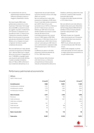 12.0 Performance patrimoniali ed economiche
• il contenimento dei costi e la               miglioramento dei principali indicatori           Vodafone Luxembourg, sottoscritto a tassi
  selettività degli investimenti affinchè      economico finanziari, tenuto conto degli          di mercato, a copertura delle necessità
  l’efficienza operativa si traduca in         effetti non ricorrenti.                           finanziarie della società.
  maggiore competitività e crescita.           Nel corso dell’esercizio il valore della          Il risultato prima delle imposte ammonta
                                               produzione si è attestato a 9.230 milioni         a 1.919 milioni di euro.
Nel mese di aprile 2008 è stata                di euro. I ricavi delle vendite e prestazioni,
perfezionata la cessione di un ramo            pari a 8.874 milioni di euro, sono                Nel corso dell’anno sono stati attribuiti a
d’azienda di “Information Technology”          aumentati di circa il 5,81% e si riferiscono      Vodafone Italia diversi premi. Nell’ambito
alla società IBM. La cessione ha avuto         per 8.517 milioni di euro a servizi di            del Technology Awards 2009 (all’interno
per oggetto, tra gli altri, il trasferimento   telefonia, per 289 milioni di euro alla           del Milano Finanza Company Awards)
di 97 persone e la rilevazione di una          vendita di telefoni ed accessori e ad altri       l’azienda è stata premiate in due
plusvalenza di oltre 1,2 milioni di euro.      ricavi per 68 milioni di euro.                    categorie:
L’operazione consentirà a Vodafone             I costi della produzione sono cresciuti              • Creatori di valore: per l’originalità
Italia di fruire dei servizi di una società    di circa il 7,40% rispetto al 2007/08 e              della comunicazione, per l’innovazione
specializzata nell’attività di IT Solution     ammontano a 7.248 milioni di euro, di cui            e la semplicità della nuova soluzione
Delivery, con un impegno tra le parti          costi operativi pari a 4.822 milioni di euro,        Vodafone Station;
a migliorare nel tempo la qualità              costi per il personale pari a 489 milioni di         • MF Circuits: attribuito alle aziende
complessiva dei processi.                      euro e ammortamenti e svalutazioni delle             che hanno fatturato oltre 100 milioni
                                               immobilizzazioni pari a 1.937 milioni di             di euro.
Nel corso dell’esercizio è stato ultimato      euro.                                                Inoltre è stato assegnato un premio
il processo di acquisizione di Tele2 Italia    La differenza tra valore e costi della               anche alle aziende che hanno realizzato
S.p.A. , divenuta Opitel S.p.A. in seguito     produzione è diminuita passando da                   le migliori performance economiche, tra
all’accordo tra le parti e il pagamento di     2.116 a 1.982 milioni di euro.                       le quali Vodafone Italia.
euro 11.300.000 a conguaglio basato
sulla situazione patrimoniale definitiva.      Gli oneri finanziari netti ammontano
I risultati consolidati di Vodafone            a 65 milioni di euro e si riferiscono
Italia al 31 Marzo 2009 confermano il          principalmente ad interessi passivi
buon andamento dell’azienda con un             maturati sul finanziamento ottenuto da




Performance patrimoniali ed economiche

   Attivo
   (valori in milioni di euro)

                                                              31 mar 09                         31 mar 08                       31 mar 07

   Immobilizzazioni                                                9.806                          10.901                           11.695
   Immobilizzazioni immateriali                                    5.131                            6.052                           6.592
   Immobilizzazioni materiali                                      1.770                            1.945                           2.042
   Immobilizzazioni finanziarie                                    2.905                            2.904                           3.061


   Attivo Circolante                                               2.377                            2.182                           6.996
   Rimanenze                                                         124                             100                               70
   Crediti commerciali                                             1.598                            1.847                           1.484
   Crediti verso controllanti                                           -                               -                           5.324
   Crediti tributari                                                 557                               4                               18
   Crediti verso altri                                                68                             188                               59
   Disponibilità liquide                                              30                              43                               41


   Ratei e risconti attivi                                           114                             110                               90


   Totale attivo                                                  12.297                          13.193                           18.781




                                                                                                                                               87
 