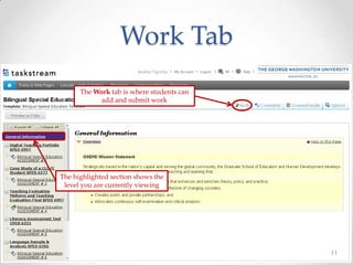 Work Tab
11
The highlighted section shows the
level you are currently viewing
The Work tab is where students can
add and submit work
 
