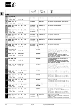 BMW
BMW 1 (E81, E87)
09/06
116 d, 118 d, 120 d
09/12 85 -130 kW-
B3 37-161293 36-161379 para vehículos con chasis estándar
09/06
116 d, 118 d, 120 d
09/12 85 -130 kW-
B3 37-148508 36-161355 para vehículos con chasis estándar; Versión reforzada .
09/06
116 d, 116 i, 118 d, 118 i, 120 d, 120 i,
123 d, 130 i
09/12 85 -195 kW-
B4 22-144249
22-144263
19-144221 para vehículos con chasis estándar
09/06
116 d, 116 i, 118 d, 118 i, 120 d, 120 i,
123 d, 130 i
09/12 85 -195 kW-
B4 22-144256
22-144270
19-144238 para vehículos con chasis deportivo
09/06
116 d, 116 i, 118 d, 118 i, 120 d, 120 i,
123 d, 130 i
09/12 85 -195 kW-
B6
Sport
35-115908
35-115915
24-115926 para vehículos sin técnica M
09/06
116 d, 116 i, 118 d, 118 i, 120 d, 120 i,
123 d, 130 i
09/12 85 -195 kW-
B6
a10
31-181914
31-181921
26-181936 para vehículos con chasis estándar
09/06
116 d, 116 i, 118 d, 118 i, 120 d, 120 i,
123 d, 130 i
09/12 85 -195 kW-
B8 35-115939
35-115946
24-115957 para vehículos con técnica M
09/06
116 i, 118 i, 120 i
09/12 85 -125 kW-
B12
PK
46-180483 Condiciones ver peritaje
VA: Altura chasis: 30 mm; hasta carga eje: 875 kg
HA: para vehículos sin regulación de nivel; Altura chasis:
25 mm; hasta carga eje: 1060 kg
09/06
116 d, 118 d, 120 d, 123 d, 130 i
09/12 85 -195 kW-
B12
PK
46-180490 Condiciones ver peritaje
VA: Altura chasis: 30 mm; hasta carga eje: 920 kg
HA: para vehículos sin regulación de nivel; Altura chasis:
25 mm; hasta carga eje: 1060 kg
09/06
116 i, 118 i, 120 i
09/12 85 -125 kW-
B12
SL
46-180506 Condiciones ver peritaje; con Certificado General de
Funcionamiento (ABE)
VA: Altura chasis: 45-50 mm; hasta carga eje: 895 kg
HA: para vehículos sin regulación de nivel; Altura chasis:
35 mm; hasta carga eje: 1060 kg
09/06
116 d, 118 d, 120 d, 123 d, 130 i
09/12 85 -195 kW-
B12
SL
46-180513 Condiciones ver peritaje; con Certificado General de
Funcionamiento (ABE)
VA: Altura chasis: 45-50 mm; hasta carga eje: 920 kg
HA: para vehículos sin regulación de nivel; Altura chasis:
35 mm; hasta carga eje: 1060 kg
09/06
116 d, 116 i, 118 d, 118 i, 120 d, 120 i,
123 d, 130 i
09/12 85 -195 kW-
B14 47-120471 Condiciones ver peritaje
VA: Altura chasis: 30-50 mm; hasta carga eje: 1020 kg
HA: Altura chasis: 30-50 mm; hasta carga eje: 1200 kg
09/06
116 d, 116 i, 118 d, 118 i, 120 d, 120 i,
123 d, 130 i
09/12 85 -195 kW-
B16
PSS10
48-131636 Condiciones ver peritaje
VA: Altura chasis: 30-50 mm; hasta carga eje: 1020 kg
HA: Altura chasis: 30-50 mm; hasta carga eje: 1200 kg
09/06
116 d, 116 i, 118 d, 118 i, 120 d, 120 i,
123 d, 130 i
09/12 85 -195 kW-
B16
PSS10
48-195232 Condiciones ver peritaje
VA: Altura chasis: 20-40 mm; hasta carga eje: 1020 kg
HA: Altura chasis: 20-40 mm; hasta carga eje: 1200 kg
09/06
116 d, 116 i, 118 d, 118 i, 120 d, 120 i,
123 d, 130 i
09/12 85 -195 kW-
B16
RC
Ri C14-230615
49-131543
Condiciones ver peritaje
VA: Altura chasis: 30-50 mm; hasta carga eje: 1020 kg
HA: Altura chasis: 30-50 mm; hasta carga eje: 1200 kg
09/06
116 d, 116 i, 118 d, 118 i, 120 d, 120 i,
123 d, 130 i
09/12 85 -195 kW-
B16
BCS
48-227018 para vehículos sin regulación eléctrica de la
amortiguación; para vehículos sin EDC; Condiciones ver
peritaje
VA: Altura chasis: 20-40 mm; hasta carga eje: 960 kg
HA: Altura chasis: 20-40 mm; hasta carga eje: 1120 kg
09/06
116 d, 116 i, 118 d, 118 i, 120 d, 120 i,
123 d, 130 i
09/12 85 -195 kW-
MS 31-633499
31-633505
26-633510 Modelo de construcción: VLN
VA: Fuerza de amortiguación ajustable mecánicamente;
ajustable en altura
HA: Fuerza de amortiguación ajustable mecánicamente
98 actualen preparación según demanda/agotado
B
 