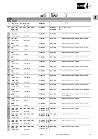 BMW
BMW 1 (E87)
11/03
116 i, 118 d, 118 i, 120 d, 120 i
09/12 85 -130 kW-
B1 12-224432 VA: -> 04/08
03/05
116 d, 116 i, 118 d, 118 i, 120 d, 120 i,
123 d, 130 i
09/12 85 -195 kW-
B1 12-117260 12-226443
12-226436
VA: 05/08-> 07/11
11/03
116 i, 118 i
09/12 85 -105 kW-
B3 37-161309 36-161393 para vehículos con chasis estándar
11/03
116 i, 118 i
09/12 85 -105 kW-
B3 37-161293 36-161379 para vehículos con chasis estándar; Versión reforzada .
11/03
120 i
09/12 110 kW-
B3 37-161293 36-161393 para vehículos con chasis estándar
11/03
120 i
09/12 110 kW-
B3 37-148508 36-161379 para vehículos con chasis estándar; Versión reforzada .
11/03
120 i
09/12 115 kW-
B3 37-161279 36-161379 para vehículos con chasis estándar
11/03
120 i
09/12 115 kW-
B3 37-161262 36-161355 para vehículos con chasis estándar; Versión reforzada .
11/03
120 i
09/12 120 -125 kW-
B3 37-161293 36-161393 para vehículos con chasis estándar
11/03
120 i
09/12 120 -125 kW-
B3 37-161293 36-161379 para vehículos con chasis estándar; Versión reforzada .
03/05
130 i
09/12 190 -195 kW-
B3 37-148508 36-161379 para vehículos con chasis estándar
03/05
130 i
09/12 190 -195 kW-
B3 37-161279 36-161355 para vehículos con chasis estándar; Versión reforzada .
11/03
116 d, 118 d
09/12 85 -105 kW-
B3 37-161293 36-161393 para vehículos con chasis estándar
11/03
116 d, 118 d
09/12 85 -105 kW-
B3 37-148508 36-161379 para vehículos con chasis estándar; Versión reforzada .
11/03
120 d
09/12 120 -130 kW-
B3 37-148508 36-161379 para vehículos con chasis estándar; Número de puertas: 5
11/03
120 d
09/12 120 -130 kW-
B3 37-161279 36-161355 para vehículos con chasis estándar; Versión reforzada .;
Número de puertas: 5
03/07
123 d
09/12 150 kW-
B3 37-161279 36-161379 para vehículos con chasis estándar
03/07
123 d
09/12 150 kW-
B3 37-161262 36-161355 para vehículos con chasis estándar; Versión reforzada .
03/05
116 d, 116 i, 118 d, 118 i, 120 d, 120 i,
123 d, 130 i
09/12 85 -195 kW-
B4 22-144249
22-144263
19-144221 para vehículos con chasis estándar
03/05
116 d, 116 i, 118 d, 118 i, 120 d, 120 i,
123 d, 130 i
09/12 85 -195 kW-
B4 22-144256
22-144270
19-144238 para vehículos con chasis deportivo
03/05
116 d, 116 i, 118 d, 118 i, 120 d, 120 i,
123 d, 130 i
09/12 85 -195 kW-
B6
Sport
35-115908
35-115915
24-115926 para vehículos sin técnica M
03/05
116 d, 116 i, 118 d, 118 i, 120 d, 120 i,
123 d, 130 i
09/12 85 -195 kW-
B6
a10
31-181914
31-181921
26-181936 para vehículos con chasis estándar
99actualen preparación según demanda/agotado
B
 