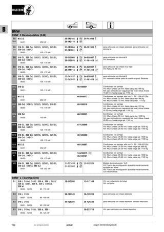 BMW
BMW 3 Descapotable (E46)
04/01
M3 3.2
252 kW-
B6
Sport
35-142102
35-142119
24-143998
06/00
318 Ci, 320 Cd, 320 Ci, 323 Ci, 325 Ci,
330 Cd, 330 Ci
105 -170 kW-
B6
a10
31-181884
31-181891
26-181905 para vehículos con chasis estándar; para vehículos con
técnica M
06/00
318 Ci, 320 Cd, 320 Ci, 323 Ci, 325 Ci,
330 Cd, 330 Ci
105 -170 kW-
B8 35-115069
35-115076
24-026987
SP11-181415
para vehículos con técnica M
VA: Monotubo
06/00
318 Ci, 320 Cd, 320 Ci, 323 Ci, 325 Ci,
330 Cd, 330 Ci
105 -170 kW-
B8 35-115106
35-115113
24-026987
SP11-181415
para vehículos con chasis muy bajo
VA: Rebound: 45 mm
06/00
318 Ci, 320 Cd, 320 Ci, 323 Ci, 325 Ci,
330 Cd, 330 Ci
105 -170 kW-
B8 22-043832
22-043849
24-026987
SP11-181415
para vehículos con técnica M
VA: necesario utilizar plato de muelle original; Bitubular
09/01
318 Ci
105 -110 kW-
B12
PK
46-180001 Condiciones ver peritaje
VA: Altura chasis: 30 mm; hasta carga eje: 895 kg
HA: para vehículos sin regulación de nivel; Altura chasis:
15-20 mm; hasta carga eje: 1190 kg
04/01
M3 3.2
252 kW-
B12
PK
46-000613 Condiciones ver peritaje; sólo con 31 32 1 139 423 (2x)
VA: Altura chasis: 20 mm; hasta carga eje: 990 kg
HA: Altura chasis: 10 mm; hasta carga eje: 1170 kg
06/00
320 Cd, 320 Ci, 323 Ci, 325 Ci, 330 Ci
110 -170 kW-
B12
PK
46-180018 Condiciones ver peritaje
VA: Altura chasis: 40 mm; hasta carga eje: 970 kg
HA: para vehículos sin regulación de nivel; Altura chasis:
20-25 mm; hasta carga eje: 1190 kg
08/05
330 Cd
150 kW-
B12
PK
46-180025 Condiciones ver peritaje
VA: Altura chasis: 30 mm; hasta carga eje: 1030 kg
HA: para vehículos sin regulación de nivel; Altura chasis:
20-25 mm; hasta carga eje: 1190 kg
06/00
318 Ci, 320 Cd, 320 Ci, 323 Ci, 325 Ci,
330 Cd, 330 Ci
105 -170 kW-
B14 47-126848 Condiciones ver peritaje
VA: Altura chasis: 35-50 mm; hasta carga eje: 1030 kg
HA: Altura chasis: 25-40 mm; hasta carga eje: 1190 kg
06/00
318 Ci, 320 Cd, 320 Ci, 323 Ci, 325 Ci,
330 Cd, 330 Ci
105 -170 kW-
B16
PSS10
48-126380 Condiciones ver peritaje
VA: Altura chasis: 35-50 mm; hasta carga eje: 1030 kg
HA: Altura chasis: 25-40 mm; hasta carga eje: 1190 kg
04/01
M3 3.2
252 kW-
B16
PSS10
48-126687 Condiciones ver peritaje; sólo con 31 32 1 139 423 (2x)
VA: Altura chasis: 15-35 mm; hasta carga eje: 990 kg
HA: Altura chasis: 20-35 mm; hasta carga eje: 1170 kg
06/00
318 Ci, 320 Cd, 320 Ci, 323 Ci, 325 Ci,
330 Cd, 330 Ci
105 -170 kW-
B16
RC
Ri C14-230615
49-135121
Condiciones ver peritaje
VA: Altura chasis: 35-50 mm; hasta carga eje: 1030 kg
HA: Altura chasis: 25-40 mm; hasta carga eje: 1190 kg
04/01
318 Ci, 320 Cd, 320 Ci, 323 Ci, 325 Ci,
330 Cd, 330 Ci, M3 3.2
105 -252 kW-
MS 31-633499
31-633505
26-602059 Modelo de construcción: VLN
VA: Fuerza de amortiguación ajustable mecánicamente;
ajustable en altura
HA: Fuerza de amortiguación ajustable mecánicamente;
Con rótula Unibal
BMW 3 Touring (E46)
06/00
316 i, 318 d, 318 i, 320 d, 320 i, 325 i,
325 xi, 328 i, 330 d, 330 i, 330 xd,
330 xi
02/05 85 -170 kW-
B1 12-117260 12-117109 VA: con rodamiento de bolas
HA: con junta
09/01
316 i, 318 i
02/05 85 -105 kW-
B3 36-129249 38-129223 para vehículos con chasis estándar
09/01
316 i, 318 i
02/05 85 -105 kW-
B3 36-129256 38-129230 para vehículos con chasis estándar; Versión reforzada .
09/00
316 i, 318 d, 318 i, 320 d, 320 i
02/05 85 -125 kW-
B3 38-233715 HA: para vehículos con chasis deportivo
122 actualen preparación según demanda/agotado
B
 