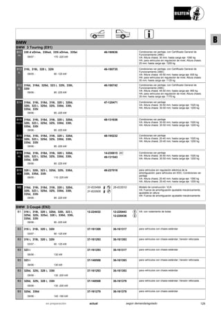BMW
BMW 3 Touring (E91)
09/07
330 d xDrive, 330xd, 335i xDrive, 335xi
170 -225 kW-
B12
PK
46-180636 Condiciones ver peritaje; con Certificado General de
Funcionamiento (ABE)
VA: Altura chasis: 30 mm; hasta carga eje: 1090 kg
HA: para vehículos sin regulación de nivel; Altura chasis:
25 mm; hasta carga eje: 1200 kg
09/05
316i, 318i, 320 i, 320i
90 -125 kW-
B12
SL
46-180735 Condiciones ver peritaje; con Certificado General de
Funcionamiento (ABE)
VA: Altura chasis: 45-50 mm; hasta carga eje: 935 kg
HA: para vehículos sin regulación de nivel; Altura chasis:
35 mm; hasta carga eje: 1135 kg
09/06
316d, 318d, 320d, 323 i, 325i, 330i,
335i
85 -225 kW-
B12
SL
46-180742 Condiciones ver peritaje; con Certificado General de
Funcionamiento (ABE)
VA: Altura chasis: 45-50 mm; hasta carga eje: 955 kg
HA: para vehículos sin regulación de nivel; Altura chasis:
35 mm; hasta carga eje: 1175 kg
09/06
316d, 316i, 318d, 318i, 320 i, 320d,
320i, 323 i, 325d, 325i, 330d, 330i,
335d, 335i
85 -225 kW-
B14 47-120471 Condiciones ver peritaje
VA: Altura chasis: 30-50 mm; hasta carga eje: 1020 kg
HA: Altura chasis: 30-50 mm; hasta carga eje: 1200 kg
09/06
316d, 316i, 318d, 318i, 320 i, 320d,
320i, 323 i, 325d, 325i, 330d, 330i,
335d, 335i
85 -225 kW-
B16
PSS10
48-131636 Condiciones ver peritaje
VA: Altura chasis: 30-50 mm; hasta carga eje: 1020 kg
HA: Altura chasis: 30-50 mm; hasta carga eje: 1200 kg
09/06
316d, 316i, 318d, 318i, 320 i, 320d,
320i, 323 i, 325d, 325i, 330d, 330i,
335d, 335i
85 -225 kW-
B16
PSS10
48-195232 Condiciones ver peritaje
VA: Altura chasis: 20-40 mm; hasta carga eje: 1020 kg
HA: Altura chasis: 20-40 mm; hasta carga eje: 1200 kg
09/06
316d, 316i, 318d, 318i, 320 i, 320d,
320i, 323 i, 325d, 325i, 330d, 330i,
335d, 335i
85 -225 kW-
B16
RC
Ri C14-230615
49-131543
Condiciones ver peritaje
VA: Altura chasis: 30-50 mm; hasta carga eje: 1020 kg
HA: Altura chasis: 30-50 mm; hasta carga eje: 1200 kg
09/05
320 i, 320i, 323 i, 325d, 325i, 330d,
330i, 335d, 335i
110 -225 kW-
B16
BCS
48-227018 para vehículos sin regulación eléctrica de la
amortiguación; para vehículos sin EDC; Condiciones ver
peritaje
VA: Altura chasis: 20-40 mm; hasta carga eje: 1090 kg
HA: Altura chasis: 20-40 mm; hasta carga eje: 1200 kg
09/06
316d, 316i, 318d, 318i, 320 i, 320d,
320i, 323 i, 325d, 325i, 330d, 330i,
335d, 335i
85 -225 kW-
MS 31-633499
31-633505
26-633510 Modelo de construcción: VLN
VA: Fuerza de amortiguación ajustable mecánicamente;
ajustable en altura
HA: Fuerza de amortiguación ajustable mecánicamente
BMW 3 Coupé (E92)
09/06
316 i, 318i, 320 i, 320d, 320i, 323 i,
325d, 325i, 325xi, 328 i, 330d, 330i,
335d, 335i
90 -225 kW-
B1 12-224432 12-226443
12-226436
VA: con rodamiento de bolas
03/07
316 i, 318i, 320 i, 320i
90 -125 kW-
B3 37-161309 36-161317 para vehículos con chasis estándar
03/07
316 i, 318i, 320 i, 320i
90 -125 kW-
B3 37-161293 36-161393 para vehículos con chasis estándar; Versión reforzada .
06/06
323 i
130 kW-
B3 37-161293 36-161317 para vehículos con chasis estándar
06/06
323 i
130 kW-
B3 37-148508 36-161393 para vehículos con chasis estándar; Versión reforzada .
09/06
320d, 325i, 328 i, 330i
130 -200 kW-
B3 37-161293 36-161393 para vehículos con chasis estándar
09/06
320d, 325i, 328 i, 330i
130 -200 kW-
B3 37-148508 36-161379 para vehículos con chasis estándar; Versión reforzada .
09/06
325d, 330d
145 -180 kW-
B3 37-161279 36-161379 para vehículos con chasis estándar
129actualen preparación según demanda/agotado
B
 