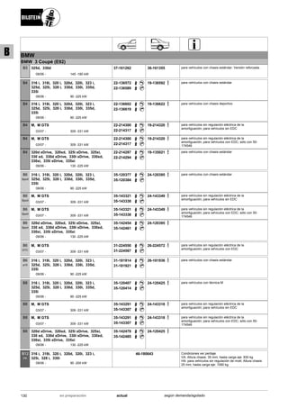 BMW
BMW 3 Coupé (E92)
09/06
325d, 330d
145 -180 kW-
B3 37-161262 36-161355 para vehículos con chasis estándar; Versión reforzada .
09/06
316 i, 318i, 320 i, 320d, 320i, 323 i,
325d, 325i, 328 i, 330d, 330i, 335d,
335i
90 -225 kW-
B4 22-136572
22-136589
19-136592 para vehículos con chasis estándar
09/06
316 i, 318i, 320 i, 320d, 320i, 323 i,
325d, 325i, 328 i, 330d, 330i, 335d,
335i
90 -225 kW-
B4 22-136602
22-136619
19-136622 para vehículos con chasis deportivo
03/07
M, M GTS
309 -331 kW-
B4 22-214300
22-214317
19-214320 para vehículos sin regulación eléctrica de la
amortiguación; para vehículos sin EDC
03/07
M, M GTS
309 -331 kW-
B4 22-214300
22-214317
19-214320 para vehículos sin regulación eléctrica de la
amortiguación; para vehículos con EDC; sólo con 50-
174546
09/06
320d xDrive, 320xd, 325i xDrive, 325xi,
330 xd, 330d xDrive, 330i xDrive, 330xd,
330xi, 335i xDrive, 335xi
130 -225 kW-
B4 22-214287
22-214294
19-135021 para vehículos con chasis estándar
09/06
316 i, 318i, 320 i, 320d, 320i, 323 i,
325d, 325i, 328 i, 330d, 330i, 335d,
335i
90 -225 kW-
B6
Sport
35-120377
35-120384
24-120395 para vehículos con chasis estándar
03/07
M, M GTS
309 -331 kW-
B6
Sport
35-143321
35-143338
24-143349 para vehículos sin regulación eléctrica de la
amortiguación; para vehículos sin EDC
03/07
M, M GTS
309 -331 kW-
B6
Sport
35-143321
35-143338
24-143349 para vehículos sin regulación eléctrica de la
amortiguación; para vehículos con EDC; sólo con 50-
174546
09/06
320d xDrive, 320xd, 325i xDrive, 325xi,
330 xd, 330d xDrive, 330i xDrive, 330xd,
330xi, 335i xDrive, 335xi
130 -225 kW-
B6
Sport
35-142454
35-142461
24-120395
03/07
M, M GTS
309 -331 kW-
B6
DTC
31-224550
31-224567
26-224572 para vehículos sin regulación eléctrica de la
amortiguación; para vehículos con EDC
09/06
316 i, 318i, 320 i, 320d, 320i, 323 i,
325d, 325i, 328 i, 330d, 330i, 335d,
335i
90 -225 kW-
B6
a10
31-181914
31-181921
26-181936 para vehículos con chasis estándar
09/06
316 i, 318i, 320 i, 320d, 320i, 323 i,
325d, 325i, 328 i, 330d, 330i, 335d,
335i
90 -225 kW-
B8 35-120407
35-120414
24-120425 para vehículos con técnica M
03/07
M, M GTS
309 -331 kW-
B8 35-143291
35-143307
24-143318 para vehículos sin regulación eléctrica de la
amortiguación; para vehículos sin EDC
03/07
M, M GTS
309 -331 kW-
B8 35-143291
35-143307
24-143318 para vehículos sin regulación eléctrica de la
amortiguación; para vehículos con EDC; sólo con 50-
174546
09/06
320d xDrive, 320xd, 325i xDrive, 325xi,
330 xd, 330d xDrive, 330i xDrive, 330xd,
330xi, 335i xDrive, 335xi
130 -225 kW-
B8 35-142478
35-142485
24-120425
09/06
316 i, 318i, 320 i, 320d, 320i, 323 i,
325i, 328 i, 330i
90 -200 kW-
B12
PK
46-180643 Condiciones ver peritaje
VA: Altura chasis: 35 mm; hasta carga eje: 930 kg
HA: para vehículos sin regulación de nivel; Altura chasis:
25 mm; hasta carga eje: 1090 kg
130 actualen preparación según demanda/agotado
B
 