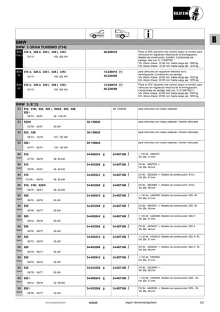 BMW
BMW 3 GRAN TURISMO (F34)
03/13
318 d, 320 d, 320 i, 328 i, 335 i
105 -225 kW-
B16
PSS10
48-229012 Parar el EDC (dynamic ride control) según la versión; para
vehículos sin regulación eléctrica de la amortiguación;
Modelo de construcción: Komfort; Condiciones ver
peritaje; sólo con 1x 313067921
VA: Altura chasis: 10-30 mm; hasta carga eje: 1020 kg
HA: Altura chasis: 10-30 mm; hasta carga eje: 1235 kg
03/13
318 d, 320 d, 320 i, 328 i, 335 i
105 -225 kW-
B16
RC
Ri C14-230615
49-224658
para vehículos sin regulación eléctrica de la
amortiguación; Condiciones ver peritaje
VA: Altura chasis: 30-50 mm; hasta carga eje: 1020 kg
HA: Altura chasis: 30-50 mm; hasta carga eje: 1235 kg
03/13
318 d, 320 d, 320 i, 328 i, 335 i
105 -225 kW-
B16
RC
Ri C14-230615
49-224658
Parar el EDC (dynamic ride control) según la versión; para
vehículos sin regulación eléctrica de la amortiguación;
Condiciones ver peritaje; sólo con 1x 31306792211
VA: Altura chasis: 30-50 mm; hasta carga eje: 1020 kg
HA: Altura chasis: 30-50 mm; hasta carga eje: 1235 kg
BMW 5 (E12)
08/73
518, 518i, 520, 520 i, 520/6, 525, 528,
528 i
08/81 66 -135 kW-
B3 36-153930 para vehículos con chasis estándar
02/79
520/6
05/81 90 kW-
B3 36-159826 para vehículos con chasis estándar; Versión reforzada .
08/73
525, 528
12/78 107 -125 kW-
B3 36-159826 para vehículos con chasis estándar; Versión reforzada .
04/77
528 i
05/81 130 -135 kW-
B3 36-159826 para vehículos con chasis estándar; Versión reforzada .
07/74
518
08/76 66 -80 kW-
B6
Sport
34-000243 24-007306 -> CH.Nr.: 4652701
VA: Øa: 51 mm
09/76
518
05/81 66 -80 kW-
B6
Sport
34-003268 24-007306 CH.Nr.: 4652702 ->
VA: Øa: 48 mm
CH-Nr.
518
08/76 66 -80 kW-
B6
Sport
34-000243 24-007306 CH.Nr.: 3825065 ->; Modelo de construcción: 518 L
VA: Øa: 51 mm
09/76
518, 518i, 520/6
08/81 66 -92 kW-
B6
Sport
34-003268 24-007306 CH.Nr.: 3825066 ->; Modelo de construcción: 518 L
VA: Øa: 48 mm
08/72
520
08/76 85 kW-
B6
Sport
34-000243 24-007306 -> CH.Nr.: 4405050; Modelo de construcción: 520- RL
VA: Øa: 51 mm
09/76
520
08/77 85 kW-
B6
Sport
34-003268 24-007306 CH.Nr.: 4405051 ->; Modelo de construcción: 520- RL
VA: Øa: 48 mm
08/72
520
08/76 85 kW-
B6
Sport
34-000243 24-007306 -> CH.Nr.: 4420496; Modelo de construcción: 520 A
VA: Øa: 51 mm
09/76
520
08/77 85 kW-
B6
Sport
34-003268 24-007306 CH.Nr.: 4420497 ->; Modelo de construcción: 520 A
VA: Øa: 48 mm
08/72
520
08/76 85 kW-
B6
Sport
34-000243 24-007306 -> CH.Nr.: 4435033; Modelo de construcción: 520 A- RL
VA: Øa: 51 mm
09/76
520
08/77 85 kW-
B6
Sport
34-003268 24-007306 CH.Nr.: 4435034 ->; Modelo de construcción: 520 A- RL
VA: Øa: 48 mm
08/72
520
08/76 85 kW-
B6
Sport
34-000243 24-007306 -> CH.Nr.: 5352904
VA: Øa: 51 mm
09/76
520
08/77 85 kW-
B6
Sport
34-003268 24-007306 CH.Nr.: 5352905 ->
VA: Øa: 48 mm
08/72
520 i
08/76 92 -96 kW-
B6
Sport
34-000243 24-007306 -> CH.Nr.: 4445049; Modelo de construcción: 520i - RL
VA: Øa: 51 mm
09/76
520 i
05/77 92 kW-
B6
Sport
34-003268 24-007306 CH.Nr.: 4445050 ->; Modelo de construcción: 520i - RL
VA: Øa: 48 mm
137actualen preparación según demanda/agotado
B
 