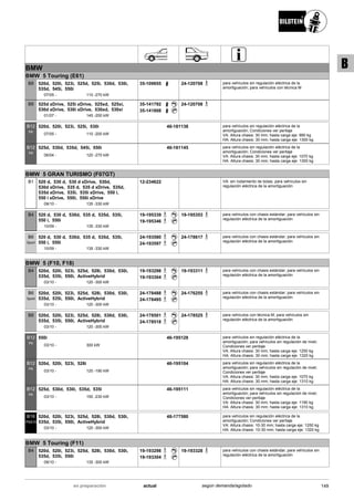 BMW
BMW 5 Touring (E61)
07/05
520d, 520i, 523i, 525d, 525i, 530d, 530i,
535d, 545i, 550i
110 -270 kW-
B8 35-109655 24-120708 para vehículos sin regulación eléctrica de la
amortiguación; para vehículos con técnica M
01/07
525d xDrive, 525i xDrive, 525xd, 525xi,
530d xDrive, 530i xDrive, 530xd, 530xi
145 -200 kW-
B8 35-141792
35-141808
24-120708
07/05
520d, 520i, 523i, 525i, 530i
110 -200 kW-
B12
PK
46-181138 para vehículos sin regulación eléctrica de la
amortiguación; Condiciones ver peritaje
VA: Altura chasis: 30 mm; hasta carga eje: 990 kg
HA: Altura chasis: 30 mm; hasta carga eje: 1300 kg
06/04
525d, 530d, 535d, 545i, 550i
120 -270 kW-
B12
PK
46-181145 para vehículos sin regulación eléctrica de la
amortiguación; Condiciones ver peritaje
VA: Altura chasis: 30 mm; hasta carga eje: 1070 kg
HA: Altura chasis: 30 mm; hasta carga eje: 1300 kg
BMW 5 GRAN TURISMO (F07GT)
09/10
520 d, 530 d, 530 d xDrive, 530d,
530d xDrive, 535 d, 535 d xDrive, 535d,
535d xDrive, 535i, 535i xDrive, 550 i,
550 i xDrive, 550i, 550i xDrive
135 -330 kW-
B1 12-234622 VA: sin rodamiento de bolas; para vehículos sin
regulación eléctrica de la amortiguación
10/09
520 d, 530 d, 530d, 535 d, 535d, 535i,
550 i, 550i
135 -330 kW-
B4 19-195339
19-195346
19-195353 para vehículos con chasis estándar; para vehículos sin
regulación eléctrica de la amortiguación
10/09
520 d, 530 d, 530d, 535 d, 535d, 535i,
550 i, 550i
135 -330 kW-
B6
Sport
24-193580
24-193597
24-178617 para vehículos con chasis estándar; para vehículos sin
regulación eléctrica de la amortiguación
BMW 5 (F10, F18)
03/10
520d, 520i, 523i, 525d, 528i, 530d, 530i,
535d, 535i, 550i, ActiveHybrid
120 -300 kW-
B4 19-193298
19-193304
19-193311 para vehículos con chasis estándar; para vehículos sin
regulación eléctrica de la amortiguación
03/10
520d, 520i, 523i, 525d, 528i, 530d, 530i,
535d, 535i, 550i, ActiveHybrid
120 -300 kW-
B6
Sport
24-178488
24-178495
24-176255 para vehículos con chasis estándar; para vehículos sin
regulación eléctrica de la amortiguación
03/10
520d, 520i, 523i, 525d, 528i, 530d, 530i,
535d, 535i, 550i, ActiveHybrid
120 -300 kW-
B8 24-178501
24-178518
24-178525 para vehículos con técnica M; para vehículos sin
regulación eléctrica de la amortiguación
03/10
550i
300 kW-
B12
PK
46-195128 para vehículos sin regulación eléctrica de la
amortiguación; para vehículos sin regulación de nivel;
Condiciones ver peritaje
VA: Altura chasis: 30 mm; hasta carga eje: 1250 kg
HA: Altura chasis: 30 mm; hasta carga eje: 1320 kg
03/10
520d, 520i, 523i, 528i
120 -190 kW-
B12
PK
46-195104 para vehículos sin regulación eléctrica de la
amortiguación; para vehículos sin regulación de nivel;
Condiciones ver peritaje
VA: Altura chasis: 30 mm; hasta carga eje: 1070 kg
HA: Altura chasis: 30 mm; hasta carga eje: 1310 kg
03/10
525d, 530d, 530i, 535d, 535i
150 -230 kW-
B12
PK
46-195111 para vehículos sin regulación eléctrica de la
amortiguación; para vehículos sin regulación de nivel;
Condiciones ver peritaje
VA: Altura chasis: 30 mm; hasta carga eje: 1190 kg
HA: Altura chasis: 30 mm; hasta carga eje: 1310 kg
03/10
520d, 520i, 523i, 525d, 528i, 530d, 530i,
535d, 535i, 550i, ActiveHybrid
120 -300 kW-
B16
PSS10
48-177580 para vehículos sin regulación eléctrica de la
amortiguación; Condiciones ver peritaje
VA: Altura chasis: 10-30 mm; hasta carga eje: 1250 kg
HA: Altura chasis: 10-30 mm; hasta carga eje: 1320 kg
BMW 5 Touring (F11)
09/10
520d, 520i, 523i, 525d, 528i, 530d, 530i,
535d, 535i, 550i
135 -300 kW-
B4 19-193298
19-193304
19-193328 para vehículos con chasis estándar; para vehículos sin
regulación eléctrica de la amortiguación
149actualen preparación según demanda/agotado
B
 