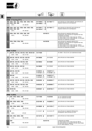 BMW
BMW 5 Touring (F11)
09/10
520d, 520i, 523i, 525d, 528i, 530d, 530i,
535d, 535i, 550i
135 -300 kW-
B6
Sport
24-178488
24-178495
24-178617 para vehículos con chasis estándar; para vehículos sin
regulación eléctrica de la amortiguación
09/10
520d, 520i, 523i, 525d, 528i, 530d, 530i,
535d, 535i, 550i
135 -300 kW-
B8 24-178501
24-178518
24-178617 para vehículos con técnica M; para vehículos sin
regulación eléctrica de la amortiguación
09/10
520d, 520i, 523i, 525d, 528i, 530i
135 -200 kW-
B12
PK
46-195173 para vehículos sin regulación eléctrica de la
amortiguación; para vehículos con regulación de nivel;
Condiciones ver peritaje
VA: Altura chasis: 30 mm; hasta carga eje: 1070 kg
HA: Altura chasis: 25 mm; hasta carga eje: 1410 kg; para
vehículos con suspensión neumática
09/10
525d, 530d, 535d, 535i
150 -230 kW-
B12
PK
46-195180 para vehículos sin regulación eléctrica de la
amortiguación; para vehículos con regulación de nivel;
Condiciones ver peritaje
VA: Altura chasis: 30 mm; hasta carga eje: 1200 kg
HA: Altura chasis: 25 mm; hasta carga eje: 1410 kg; para
vehículos con suspensión neumática
BMW 6 (E24)
06/78
628 CSi, 633 CSi, 635 CSi, 635i, M 635 CSi
10/89 135 -211 kW-
B1 12-117628 VA: 05/82 ->; Øa: 32 mm; con rodamiento de bolas
02/79
628 CSi, 630 CS, 633 CSi, 635 CSi
01/82 135 -160 kW-
B3 36-159826 36-153930 para vehículos con chasis estándar
02/82
628 CSi, 633 CSi, 635 CSi, 635i
10/89 135 -160 kW-
B3 36-159642 36-153961 para vehículos con chasis estándar
04/76
630 CS, 633 CSi, 635 CSi
01/79 135 -160 kW-
B3 36-159659 36-153930 para vehículos con chasis estándar
06/82
628 CSi, 633 CSi
08/87 135 -145 kW-
B4 21-030512
SP11-101321
19-020174
SP11-101451
01/85
635 CSi
09/90 136 -155 kW-
B4 21-030512
SP11-101321
19-020174
SP11-101451
06/78
628 CSi, 630 CS, 633 CSi, 635 CSi, 635i
05/82 135 -160 kW-
B6
Sport
34-002292 24-008020 para vehículos con chasis estándar
06/82
628 CSi, 633 CSi, 635 CSi, 635i
10/89 135 -160 kW-
B6
Sport
34-002339 24-006088 para vehículos con chasis estándar
03/83
M 635 CSi
10/89 191 -211 kW-
B6
Sport
34-002421 24-007252 para vehículos con chasis estándar
BMW 6 (E63)
01/04
630i, 635d, 645Ci, 650i
190 -270 kW-
B1 12-117260 12-224302 VA: con rodamiento de bolas
HA: sin rodamiento de bolas
01/04
630i, 635d, 645Ci, 650i
190 -270 kW-
B4 22-221490 19-220970 para vehículos con chasis estándar
01/04
630i, 635d, 645Ci, 650i
190 -270 kW-
B6
Sport
35-109655 24-112703 para vehículos con chasis estándar
09/05
M
373 kW-
B6
DTC
31-234207 26-234229 para vehículos sin regulación eléctrica de la
amortiguación; para vehículos con EDC
01/04
630i, 635d, 645Ci, 650i
190 -270 kW-
B8 35-112716 24-112727 para vehículos con chasis estándar
09/04
630i
190 -200 kW-
B12
PK
46-181176 Condiciones ver peritaje
VA: Altura chasis: 25 mm; hasta carga eje: 980 kg
HA: para vehículos sin regulación de nivel; Altura chasis:
20 mm; hasta carga eje: 1170 kg
150 actualen preparación según demanda/agotado
B
 