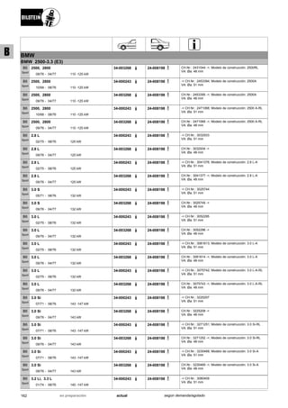 BMW
BMW 2500-3.3 (E3)
09/76
2500, 2800
04/77 110 -125 kW-
B6
Sport
34-003268 24-008198 CH.Nr.: 2431044 ->; Modelo de construcción: 2500RL
VA: Øa: 48 mm
10/68
2500, 2800
08/76 110 -125 kW-
B6
Sport
34-000243 24-008198 -> CH.Nr.: 2453394; Modelo de construcción: 2500A
VA: Øa: 51 mm
09/76
2500, 2800
04/77 110 -125 kW-
B6
Sport
34-003268 24-008198 CH.Nr.: 2453395 ->; Modelo de construcción: 2500A
VA: Øa: 48 mm
10/68
2500, 2800
08/76 110 -125 kW-
B6
Sport
34-000243 24-008198 -> CH.Nr.: 2471068; Modelo de construcción: 2500 A-RL
VA: Øa: 51 mm
09/76
2500, 2800
04/77 110 -125 kW-
B6
Sport
34-003268 24-008198 CH.Nr.: 2471069 ->; Modelo de construcción: 2500 A-RL
VA: Øa: 48 mm
02/75
2.8 L
08/76 125 kW-
B6
Sport
34-000243 24-008198 -> CH.Nr.: 3032933
VA: Øa: 51 mm
09/76
2.8 L
04/77 125 kW-
B6
Sport
34-003268 24-008198 CH.Nr.: 3032934 ->
VA: Øa: 48 mm
02/75
2.8 L
08/76 125 kW-
B6
Sport
34-000243 24-008198 -> CH.Nr.: 3041376; Modelo de construcción: 2.8 L-A
VA: Øa: 51 mm
09/76
2.8 L
04/77 125 kW-
B6
Sport
34-003268 24-008198 CH.Nr.: 3041377 ->; Modelo de construcción: 2.8 L-A
VA: Øa: 48 mm
05/71
3.0 S
08/76 132 kW-
B6
Sport
34-000243 24-008198 -> CH.Nr.: 3025744
VA: Øa: 51 mm
09/76
3.0 S
04/77 132 kW-
B6
Sport
34-003268 24-008198 CH.Nr.: 3025745 ->
VA: Øa: 48 mm
02/75
3.0 L
08/76 132 kW-
B6
Sport
34-000243 24-008198 -> CH.Nr.: 3052295
VA: Øa: 51 mm
09/76
3.0 L
04/77 132 kW-
B6
Sport
34-003268 24-008198 CH.Nr.: 3052296 ->
VA: Øa: 48 mm
02/75
3.0 L
08/76 132 kW-
B6
Sport
34-000243 24-008198 -> CH.Nr.: 3061613; Modelo de construcción: 3.0 L-A
VA: Øa: 51 mm
09/76
3.0 L
04/77 132 kW-
B6
Sport
34-003268 24-008198 CH.Nr.: 3061614 ->; Modelo de construcción: 3.0 L-A
VA: Øa: 48 mm
02/75
3.0 L
08/76 132 kW-
B6
Sport
34-000243 24-008198 -> CH.Nr.: 3075742; Modelo de construcción: 3.0 L-A-RL
VA: Øa: 51 mm
09/76
3.0 L
04/77 132 kW-
B6
Sport
34-003268 24-008198 CH.Nr.: 3075743 ->; Modelo de construcción: 3.0 L-A-RL
VA: Øa: 48 mm
07/71
3.0 Si
08/76 143 -147 kW-
B6
Sport
34-000243 24-008198 -> CH.Nr.: 3225207
VA: Øa: 51 mm
09/76
3.0 Si
04/77 143 kW-
B6
Sport
34-003268 24-008198 CH.Nr.: 3225208 ->
VA: Øa: 48 mm
07/71
3.0 Si
08/76 143 -147 kW-
B6
Sport
34-000243 24-008198 -> CH.Nr.: 3271251; Modelo de construcción: 3.0 Si-RL
VA: Øa: 51 mm
09/76
3.0 Si
04/77 143 kW-
B6
Sport
34-003268 24-008198 CH.Nr.: 3271252 ->; Modelo de construcción: 3.0 Si-RL
VA: Øa: 48 mm
07/71
3.0 Si
08/76 143 -147 kW-
B6
Sport
34-000243 24-008198 -> CH.Nr.: 3230468; Modelo de construcción: 3.0 Si-A
VA: Øa: 51 mm
09/76
3.0 Si
04/77 143 kW-
B6
Sport
34-003268 24-008198 CH.Nr.: 3230469 ->; Modelo de construcción: 3.0 Si-A
VA: Øa: 48 mm
01/74
3.2 Li, 3.3 L
08/76 140 -147 kW-
B6
Sport
34-000243 24-008198 -> CH.Nr.: 3080409
VA: Øa: 51 mm
162 actualen preparación según demanda/agotado
B
 