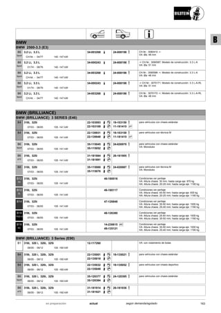 BMW
BMW 2500-3.3 (E3)
CH-Nr.
3.2 Li, 3.3 L
04/77 140 -147 kW-
B6
Sport
34-003268 24-008198 CH.Nr.: 3080410 ->
VA: Øa: 48 mm
01/74
3.2 Li, 3.3 L
08/76 140 -147 kW-
B6
Sport
34-000243 24-008198 -> CH.Nr.: 3090587; Modelo de construcción: 3.3 L-A
VA: Øa: 51 mm
CH-Nr.
3.2 Li, 3.3 L
04/77 140 -147 kW-
B6
Sport
34-003268 24-008198 CH.Nr.: 3090588 ->; Modelo de construcción: 3.3 L-A
VA: Øa: 48 mm
01/74
3.2 Li, 3.3 L
08/76 140 -147 kW-
B6
Sport
34-000243 24-008198 -> CH.Nr.: 3070171; Modelo de construcción: 3.3 L-A-RL
VA: Øa: 51 mm
CH-Nr.
3.2 Li, 3.3 L
04/77 140 -147 kW-
B6
Sport
34-003268 24-008198 CH.Nr.: 3070172 ->; Modelo de construcción: 3.3 L-A-RL
VA: Øa: 48 mm
BMW (BRILLIANCE)
BMW (BRILLIANCE) 3 SERIES (E46)
07/03
318i, 325i
06/05 105 -141 kW-
B4 22-103093
22-103109
19-103150
SP11-181415
para vehículos con chasis estándar
07/03
318i, 325i
06/05 105 -141 kW-
B4 22-139931
22-139948
19-103150
SP11-181415
para vehículos con técnica M
07/03
318i, 325i
06/05 105 -141 kW-
B6
Sport
35-115045
35-115052
24-026970 para vehículos con chasis estándar
VA: Monotubo
07/03
318i, 325i
06/05 105 -141 kW-
B6
a10
31-181884
31-181891
26-181905
07/03
318i, 325i
06/05 105 -141 kW-
B8 35-115069
35-115076
24-026987 para vehículos con técnica M
VA: Monotubo
07/03
318i, 325i
06/05 105 -141 kW-
B12
PK
46-180018 Condiciones ver peritaje
VA: Altura chasis: 30 mm; hasta carga eje: 970 kg
HA: Altura chasis: 20-25 mm; hasta carga eje: 1190 kg
07/03
318i, 325i
06/05 105 -141 kW-
B12
SL
46-180117 Condiciones ver peritaje
VA: Altura chasis: 45-50 mm; hasta carga eje: 935 kg
HA: Altura chasis: 20-25 mm; hasta carga eje: 1190 kg
07/03
318i, 325i
06/05 105 -141 kW-
B14 47-126848 Condiciones ver peritaje
VA: Altura chasis: 35-50 mm; hasta carga eje: 1000 kg
HA: Altura chasis: 25-40 mm; hasta carga eje: 1190 kg
07/03
318i, 325i
06/05 105 -141 kW-
B16
PSS10
48-126380 Condiciones ver peritaje
VA: Altura chasis: 25-40 mm; hasta carga eje: 1000 kg
HA: Altura chasis: 35-50 mm; hasta carga eje: 1190 kg
07/03
318i, 325i
06/05 105 -141 kW-
B16
RC
Ri C14-230615
49-135121
Condiciones ver peritaje
VA: Altura chasis: 35-50 mm; hasta carga eje: 1000 kg
HA: Altura chasis: 25-40 mm; hasta carga eje: 1190 kg
BMW (BRILLIANCE) 3 Series (E90)
06/05
318i, 320 i, 320i, 325i
09/12 100 -160 kW-
B1 12-117260 VA: con rodamiento de bolas
06/05
318i, 320 i, 320i, 325i
09/12 100 -160 kW-
B4 22-135001
22-135018
19-135021 para vehículos con chasis estándar
06/05
318i, 320 i, 320i, 325i
09/12 100 -160 kW-
B4 22-135032
22-135049
19-135052 para vehículos con chasis deportivo
06/05
318i, 320 i, 320i, 325i
09/12 100 -160 kW-
B6
Sport
35-120377
35-120384
24-120395 para vehículos con chasis estándar
06/05
318i, 320 i, 320i, 325i
09/12 100 -160 kW-
B6
a10
31-181914
31-181921
26-181936
163actualen preparación según demanda/agotado
B
 