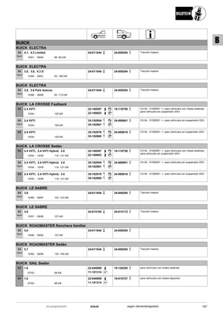 BUICK
BUICK ELECTRA
10/81
4.1, 4.3 Limited
09/84 89 -92 kW-
B6
Sport
24-011044 24-009294 Tracción trasera
BUICK ELECTRA
10/84
3.0, 3.8, 4.3 D
09/91 63 -168 kW-
B6
Sport
24-011044 24-009294 Tracción trasera
BUICK ELECTRA
10/86
3.8, 3.8 Park Avenue
09/89 92 -112 kW-
B6
Sport
24-011044 24-009294 Tracción trasera
BUICK LA CROSSE Fastback
10/04
2.4 VVTi
125 kW-
B4 22-168597
22-168603
19-118758 CH.Nr.: 51000001 ->; para vehículos con chasis estándar;
para vehículos sin suspensión IDS+
10/04
2.4 VVTi
125 kW-
B6
Sport
35-192954
35-192961
24-069601 CH.Nr.: 51000001 ->; para vehículos sin suspensión IDS+
10/04
2.4 VVTi
125 kW-
B8 35-192978
35-192985
24-069618 CH.Nr.: 51000001 ->; para vehículos sin suspensión IDS+
BUICK LA CROSSE Sedán
10/04
2.4 VVTi, 2.4 VVTi Hybrid, 3.0
12/09 118 -131 kW-
B4 22-168597
22-168603
19-118758 CH.Nr.: 51000001 ->; para vehículos con chasis estándar;
para vehículos sin suspensión IDS+
10/04
2.4 VVTi, 2.4 VVTi Hybrid, 3.0
12/09 118 -131 kW-
B6
Sport
35-192954
35-192961
24-069601 CH.Nr.: 51000001 ->; para vehículos sin suspensión IDS+
10/04
2.4 VVTi, 2.4 VVTi Hybrid, 3.0
12/09 118 -131 kW-
B8 35-192978
35-192985
24-069618 CH.Nr.: 51000001 ->; para vehículos sin suspensión IDS+
BUICK LE SABRE
10/85
3.8
09/87 103 -123 kW-
B6
Sport
24-011044 24-009294 Tracción trasera
BUICK LE SABRE
10/91
3.8
09/95 127 kW-
B6
Sport
24-015165 24-015172 Tracción trasera
BUICK ROADMASTER Ranchera familiar
10/90
5.0
09/92 127 kW-
B6
Sport
24-011044 24-009294
BUICK ROADMASTER Sedán
10/92
5.7
09/96 135 -194 kW-
B6
Sport
24-011044 24-009294 Tracción trasera
BUICK SAIL Sedán
07/02
1.6
68 kW-
B4 22-040909
SP11-101314
19-126395 para vehículos con chasis estándar
07/02
1.6
68 kW-
B4 22-040909
SP11-101314
19-019727 para vehículos con chasis deportivo
167actualen preparación según demanda/agotado
B
 