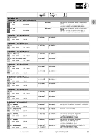 CHEVROLET
CHEVROLET ASTRA Ranchera familiar
02/96
2.0, 2.2
85 -108 kW-
B12
PK
46-188953 para vehículos sin regulación de nivel; Condiciones ver
peritaje
VA: Altura chasis: 30 mm; hasta carga eje: 935 kg
HA: Altura chasis: 30 mm; hasta carga eje: 885 kg
02/96
2.0, 2.2
85 -108 kW-
B12
PK
46-188977 para vehículos sin regulación de nivel; Condiciones ver
peritaje
VA: Altura chasis: 30 mm; hasta carga eje: 1035 kg
HA: Altura chasis: 30 mm; hasta carga eje: 885 kg
CHEVROLET ASTRO Autobús
10/86
4.3 Luxury
09/89 119 kW-
B6
Sport
24-011044 24-010474
CHEVROLET ASTRO Furgón
10/84
4.3
09/89 103 -119 kW-
B6
Sport
24-011044 24-010474
CHEVROLET ASTRO Autobús
10/89
4.3, 4.3 Luxury
09/94 112 -119 kW-
B6
Sport
24-011044 24-010474
10/89
4.3 AWD, 4.3 Luxury AWD
09/94 112 -119 kW-
B6
Sport
24-021364 24-010474
CHEVROLET ASTRO Furgón
10/89
4.3 AWD
09/94 107 -119 kW-
B6
Sport
24-021364 24-010474
10/89
4.3
09/94 119 kW-
B6
Sport
24-011044 24-010474
CHEVROLET ASTRO Autobús
10/94
4.3
05/05 142 kW-
B6
Sport
24-011044 24-010474
10/94
4.3 AWD
05/05 142 kW-
B6
Sport
24-021364 24-010474
CHEVROLET ASTRO Furgón
10/94
4.3
05/05 127 -142 kW-
B6
Sport
24-011044 24-010474
10/94
4.3 AWD
05/05 142 kW-
B6
Sport
24-021364 24-010474
CHEVROLET AVALANCHE
01/02
5.3, 5.3 AWD
09/06 220 kW-
B6
4600
24-065009 24-128933 para vehículos sin regulación eléctrica de la amortiguación
01/02
8.1, 8.1 2500 AWD
09/06 253 kW-
B6
4600
24-060813 24-185677 Modelo de construcción: 2500
01/02
5.3, 5.3 AWD
09/06 220 kW-
B8
5100
24-186643 24-187237 para vehículos sin regulación eléctrica de la
amortiguación; sin certificación TÜV
VA: aumento altura aprox.: 0-65 mm
HA: aumento altura aprox.: 0-25 mm
01/02
5.3, 5.3 AWD
09/06 220 kW-
B8
5100
24-185950 24-185783 para vehículos sin regulación eléctrica de la
amortiguación; sin certificación TÜV
VA: aumento altura aprox.: 100 mm
HA: aumento altura aprox.: 75 mm
10/00
8.1, 8.1 2500 AWD
09/06 253 kW-
B8
5100
24-186735
33-174525
24-185783 Modelo de construcción: 2500; sin certificación TÜV
VA: aumento altura aprox.: 50 mm
HA: aumento altura aprox.: 0-25 mm
173actualen preparación según demanda/agotado
C
 