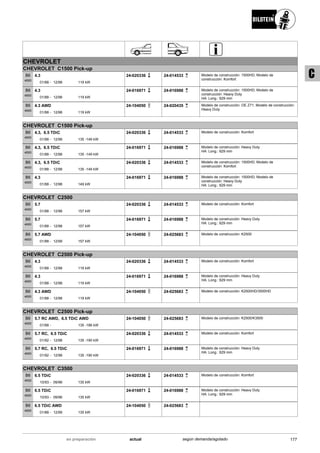 CHEVROLET
CHEVROLET C1500 Pick-up
01/88
4.3
12/98 119 kW-
B6
4600
24-020336 24-014533 Modelo de construcción: 1500HD; Modelo de
construcción: Komfort
01/88
4.3
12/98 119 kW-
B6
4600
24-016971 24-016988 Modelo de construcción: 1500HD; Modelo de
construcción: Heavy Duty
HA: Long.: 629 mm
01/88
4.3 AWD
12/98 119 kW-
B6
4600
24-104050 24-020435 Modelo de construcción: OE Z71; Modelo de construcción:
Heavy Duty
CHEVROLET C1500 Pick-up
01/88
4.3, 6.5 TDiC
12/98 135 -149 kW-
B6
4600
24-020336 24-014533 Modelo de construcción: Komfort
01/88
4.3, 6.5 TDiC
12/98 135 -149 kW-
B6
4600
24-016971 24-016988 Modelo de construcción: Heavy Duty
HA: Long.: 629 mm
01/88
4.3, 6.5 TDiC
12/98 135 -149 kW-
B6
4600
24-020336 24-014533 Modelo de construcción: 1500HD; Modelo de
construcción: Komfort
01/88
4.3
12/98 149 kW-
B6
4600
24-016971 24-016988 Modelo de construcción: 1500HD; Modelo de
construcción: Heavy Duty
HA: Long.: 629 mm
CHEVROLET C2500
01/88
5.7
12/98 157 kW-
B6
4600
24-020336 24-014533 Modelo de construcción: Komfort
01/88
5.7
12/98 157 kW-
B6
4600
24-016971 24-016988 Modelo de construcción: Heavy Duty
HA: Long.: 629 mm
01/88
5.7 AWD
12/99 157 kW-
B6
4600
24-104050 24-025683 Modelo de construcción: K2500
CHEVROLET C2500 Pick-up
01/88
4.3
12/98 119 kW-
B6
4600
24-020336 24-014533 Modelo de construcción: Komfort
01/88
4.3
12/98 119 kW-
B6
4600
24-016971 24-016988 Modelo de construcción: Heavy Duty
HA: Long.: 629 mm
01/88
4.3 AWD
12/98 119 kW-
B6
4600
24-104050 24-025683 Modelo de construcción: K2500HD/3500HD
CHEVROLET C2500 Pick-up
01/88
5.7 RC AWD, 6.5 TDiC AWD
135 -186 kW-
B6
4600
24-104050 24-025683 Modelo de construcción: K2500/K3500
01/92
5.7 RC, 6.5 TDiC
12/98 135 -190 kW-
B6
4600
24-020336 24-014533 Modelo de construcción: Komfort
01/92
5.7 RC, 6.5 TDiC
12/98 135 -190 kW-
B6
4600
24-016971 24-016988 Modelo de construcción: Heavy Duty
HA: Long.: 629 mm
CHEVROLET C3500
10/93
6.5 TDiC
09/96 135 kW-
B6
4600
24-020336 24-014533 Modelo de construcción: Komfort
10/93
6.5 TDiC
09/96 135 kW-
B6
4600
24-016971 24-016988 Modelo de construcción: Heavy Duty
HA: Long.: 629 mm
01/88
6.5 TDiC AWD
12/99 135 kW-
B6
4600
24-104050 24-025683
177actualen preparación según demanda/agotado
C
 