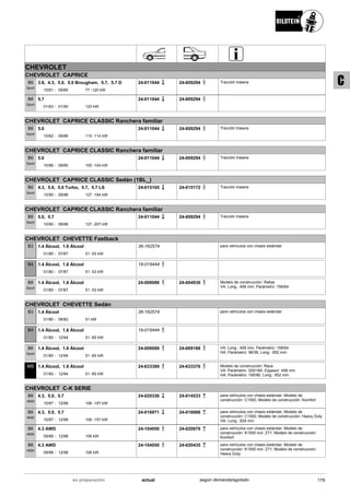CHEVROLET
CHEVROLET CAPRICE
10/81
3.8, 4.3, 5.0, 5.0 Brougham, 5.7, 5.7 D
09/85 77 -120 kW-
B6
Sport
24-011044 24-009294 Tracción trasera
01/83
5.7
01/90 120 kW-
B6
Sport
24-011044 24-009294
CHEVROLET CAPRICE CLASSIC Ranchera familiar
10/82
5.0
09/86 110 -114 kW-
B6
Sport
24-011044 24-009294 Tracción trasera
CHEVROLET CAPRICE CLASSIC Ranchera familiar
10/86
5.0
09/90 100 -104 kW-
B6
Sport
24-011044 24-009294 Tracción trasera
CHEVROLET CAPRICE CLASSIC Sedán (1BL_)
10/90
4.3, 5.0, 5.0 Turbo, 5.7, 5.7 LS
09/96 127 -194 kW-
B6
Sport
24-015165 24-015172 Tracción trasera
CHEVROLET CAPRICE CLASSIC Ranchera familiar
10/90
5.0, 5.7
09/96 127 -207 kW-
B6
Sport
24-011044 24-009294 Tracción trasera
CHEVROLET CHEVETTE Fastback
01/80
1.4 Álcool, 1.6 Álcool
07/87 51 -53 kW-
B3 36-162574 para vehículos con chasis estándar
01/80
1.4 Álcool, 1.6 Álcool
07/87 51 -53 kW-
B4 19-019444
01/80
1.4 Álcool, 1.6 Álcool
07/87 51 -53 kW-
B6
Sport
24-009089 24-004930 Modelo de construcción: Rallye
VA: Long.: 458 mm; Parámetro: 156/64
CHEVROLET CHEVETTE Sedán
01/80
1.4 Álcool
08/82 51 kW-
B3 36-162574 para vehículos con chasis estándar
01/80
1.4 Álcool, 1.6 Álcool
12/94 51 -60 kW-
B4 19-019444
01/80
1.4 Álcool, 1.6 Álcool
12/94 51 -60 kW-
B6
Sport
24-009089 24-009188 VA: Long.: 458 mm; Parámetro: 156/64
HA: Parámetro: 98/36; Long.: 652 mm
01/80
1.4 Álcool, 1.6 Álcool
12/94 51 -60 kW-
MS 24-633369 24-633376 Modelo de construcción: Race
VA: Parámetro: 320/160; Espesor: 458 mm
HA: Parámetro: 195/90; Long.: 652 mm
CHEVROLET C-K SERIE
10/87
4.3, 5.0, 5.7
12/98 106 -157 kW-
B6
4600
24-020336 24-014533 para vehículos con chasis estándar; Modelo de
construcción: C1500; Modelo de construcción: Komfort
10/87
4.3, 5.0, 5.7
12/98 106 -157 kW-
B6
4600
24-016971 24-016988 para vehículos con chasis estándar; Modelo de
construcción: C1500; Modelo de construcción: Heavy Duty
HA: Long.: 629 mm
09/88
4.3 AWD
12/98 106 kW-
B6
4600
24-104050 24-020879 para vehículos con chasis estándar; Modelo de
construcción: K1500 incl. Z71; Modelo de construcción:
Komfort
09/88
4.3 AWD
12/98 106 kW-
B6
4600
24-104050 24-020435 para vehículos con chasis estándar; Modelo de
construcción: K1500 incl. Z71; Modelo de construcción:
Heavy Duty
179actualen preparación según demanda/agotado
C
 