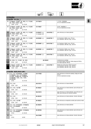 CITROËN
CITROËN AX (ZA-_)
12/86
1.3 Sport, 1.4 GTi, 10, 10 E, 11, 11 CAT,
14, 14 D, 14 GT, 15 D
CH-Nr. 30 -74 kW-
B1 12-116614 -> CH.Nr.: 50265608
VA: con rodamiento de bolas
CH-Nr.
1.3 Sport, 1.4 GTi, 10, 10 E, 11, 11 CAT,
14, 14 D, 14 GT, 15 D
12/97 30 -74 kW-
B1 12-116621 CH.Nr.: 50265609 ->
VA: con rodamiento de bolas
12/86
1.3 Sport, 1.4 GTi, 10, 10 E, 11, 11 CAT,
14, 14 D, 14 GT, 15 D
12/97 30 -74 kW-
B4 21-030475
SP11-122449
19-019765 para vehículos con chasis estándar
12/86
1.3 Sport, 1.4 GTi, 10, 10 E, 11, 11 CAT,
14, 14 D, 14 GT, 15 D
12/97 30 -74 kW-
B6
Sport
34-030608 24-020756 VA: Parámetro: 96/46; Long.: 575 mm
HA: Parámetro: 360/130; Long.: 316 mm
12/86
1.3 Sport, 1.4 GTi, 10, 10 E, 11, 11 CAT,
14, 14 D, 14 GT, 15 D
12/97 30 -74 kW-
B6
Sport
34-030608 24-012768 VA: Parámetro: 96/46; Long.: 575 mm
HA: Parámetro: 290/180; Long.: 329 mm
12/86
1.3 Sport, 1.4 GTi, 10, 10 E, 11, 11 CAT,
14, 14 D, 14 GT, 15 D
12/97 30 -74 kW-
B8 34-030592 24-020756 VA: Parámetro: 96/46; Long.: 545 mm
HA: Parámetro: 360/130; Long.: 316 mm
12/86
1.3 Sport, 1.4 GTi, 10, 10 E, 11, 11 CAT,
14, 14 D, 14 GT, 15 D
12/97 30 -74 kW-
B8 34-030592 24-012768 VA: Parámetro: 96/46; Long.: 545 mm
HA: Parámetro: 290/180; Long.: 329 mm
07/86
10, 10 E, 11, 11 CAT, 14, 14 D
12/97 30 -62 kW-
B12
PK
46-189301 Condiciones ver peritaje
VA: Altura chasis: 25-30 mm; hasta carga eje: 605 kg
HA: hasta carga eje: 585 kg
12/86
1.3 Sport, 1.4 GTi, 10, 10 E, 11, 11 CAT,
14, 14 D, 14 GT, 15 D
12/97 30 -74 kW-
MS 34-003510 24-012768 Modelo de construcción: Rallye Gruppe N
VA: Parámetro: 351/160; Long.: 553 mm
HA: Parámetro: 290/180; Long.: 329 mm
CITROËN BERLINGO (MF)
07/96
1.1 i, 1.4, 1.4 bivalent, 1.4 GNC,
1.4 Hybrid, 1.4 i, 1.4 i bivalent,
1.6 16V, 1.6 HDI 110, 1.6 HDI 75,
1.6 HDI 90, 1.8 D, 1.8 i, 1.9 D,
2.0 HDI 90
43 -81 kW-
B1 12-117925 para vehículos con dirección asistida; Código de motor:
TU1JP
VA: con rodamiento de bolas
07/96
1.1 i, 1.4 i
12/01 44 -55 kW-
B3 36-212514 para vehículos con chasis estándar
07/96
1.1 i, 1.4 i, 1.6 16V
12/01 44 -80 kW-
B3 36-198221 para vehículos con chasis estándar; para vehículos con
climatizador
07/96
1.1 i, 1.4 i
12/01 44 -55 kW-
B3 36-212514 para vehículos con chasis estándar; para vehículos con
ABS; para vehículos con dirección asistida
07/96
1.1 i, 1.4 i
12/01 44 -55 kW-
B3 36-198153 para vehículos con chasis estándar; Versión reforzada .
07/96
1.1 i, 1.4 i, 1.6 16V
12/01 44 -80 kW-
B3 36-198221 para vehículos con dispositivo auxiliar para caminos malos
01/02
1.1 i, 1.4, 1.4 bivalent, 1.4 Hybrid,
1.4 i, 1.4 i bivalent
44 -55 kW-
B3 36-198276 para vehículos con chasis estándar
01/02
1.1 i, 1.4, 1.4 bivalent, 1.4 Hybrid,
1.4 i, 1.4 i bivalent
44 -55 kW-
B3 36-198184 para vehículos con chasis estándar; para vehículos con
climatizador
01/02
1.1 i
44 kW-
B3 36-212569 para vehículos con chasis estándar; Versión reforzada .
197actualen preparación según demanda/agotado
C
 