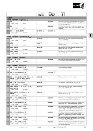 FORD
FORD TRANSIT Furgón (E_ _)
09/91
2.0
06/94 66 kW-
B3
BF
39-209009 HA: Muelle parabólico con muelle inferior; Equipamiento
de vehículo: 190, 190EF; Distancia entre ejes: 3570 mm;
con neumáticos gemelos
09/91
2.0
06/94 66 kW-
B3
BF
39-209030 HA: Muelle parabólico con muelle inferior; Equipamiento
de vehículo: 150S m. stand.Höhe; Distancia entre ejes:
2835 mm
05/91
2.0, 2.0 i, 2.5 DI, 2.5 TD
06/94 51 -74 kW-
B4 22-135971 19-065649
FORD TRANSIT Caja/Chasis (E_ _)
09/91
2.0
08/94 72 kW-
B3 36-201150 para vehículos con chasis estándar; Equipamiento de
vehículo: 120/ 150S
09/91
2.5 DI
08/94 51 kW-
B3 36-201174 para vehículos con chasis estándar; Equipamiento de
vehículo: 190EF
09/91
2.5 DI, 2.5 TD
08/94 51 -74 kW-
B3 36-201150 para vehículos con chasis estándar; Equipamiento de
vehículo: 80 / 100 / 115 / 120
09/91
2.5 DI, 2.5 TD
08/94 59 -74 kW-
B3 36-201815 para vehículos con chasis estándar; Equipamiento de
vehículo: 130 / 190
FORD TRANSIT TOURNEO
11/94
2.0, 2.5 DI, 2.5 TD
12/00 51 -84 kW-
B3
BF
39-209092 HA: Muelle parabólico; Equipamiento de vehículo: 100S
m.stand.Höhe; Distancia entre ejes: 2835 mm
FORD TRANSIT Autobús (E_ _)
07/94
2.0, 2.0 CNG, 2.5 DI, 2.5 TD
06/00 51 -85 kW-
B1 12-117048 VA: sin rodamiento de bolas
07/94
2.0, 2.0 CNG, 2.5 DI, 2.5 TD
06/00 51 -85 kW-
B2 15-119469
08/94
2.0, 2.0 CNG, 2.5 DI, 2.5 TD, 2.0, 2.5 DI,
2.5 TD, 2.5 TDI, 2.0, 2.5 DI, 2.5 TD
07/00 51 -85 kW-
B3 36-201327 VA: para vehículos con chasis estándar
06/94
2.0, 2.5 DI, 2.5 TD, 2.5 DI
06/00 51 -85 kW-
B3 36-201341 VA: Modelo de construcción: 80, 100, 115, 120
06/94
2.5 DI, 2.5 TD, 2.5 DI, 2.5 TD, 2.5 TDI,
2.5 DI, 2.5 TD
06/00 51 -74 kW-
B3 36-201334 VA: para vehículos con chasis estándar; Modelo de
construcción: 130;150L;190
06/94
2.5 DI, 2.5 TD, 2.0, 2.5 DI, 2.5 TD,
2.5 TDI
06/00 55 -85 kW-
B3 36-201341 para vehículos con chasis estándar; Equipamiento de
vehículo: 80;100;115;120
07/94
2.0, 2.0 CNG, 2.5 DI, 2.5 TD
06/00 51 -85 kW-
B3
BF
39-209092 HA: Muelle parabólico; Equipamiento de vehículo: 100S
m.stand.Höhe; Distancia entre ejes: 2835 mm
07/94
2.0, 2.0 CNG, 2.5 DI, 2.5 TD
06/00 51 -85 kW-
B3
BF
39-208972 HA: Muelle parabólico con muelle inferior; Equipamiento
de vehículo: 100 S; Distancia entre ejes: 2835 mm
07/94
2.0, 2.0 CNG, 2.5 DI, 2.5 TD
06/00 51 -85 kW-
B3
BF
39-208965 HA: Muelle parabólico con muelle inferior; Equipamiento
de vehículo: 100L m.stand.Höhe; Equipamiento de
vehículo: 150L m.stand.Höhe; Equipamiento de vehículo:
150L m.red.Gewicht; Distancia entre ejes: 3570 mm
07/94
2.0, 2.0 CNG, 2.5 DI, 2.5 TD
06/00 51 -85 kW-
B3
BF
39-208996 HA: Muelle parabólico con muelle inferior; Equipamiento
de vehículo: 100S m.verb.Höhe; Equipamiento de
vehículo: 120 m.stand.Höhe; Distancia entre ejes: 2835
mm
07/94
2.0, 2.0 CNG, 2.5 DI, 2.5 TD
06/00 51 -85 kW-
B3
BF
39-208989 HA: Muelle parabólico con muelle inferior; Equipamiento
de vehículo: 190, 190EF, 190L; Distancia entre ejes: 3570
mm; para neumáticos sencillos
07/94
2.0, 2.0 CNG, 2.5 DI, 2.5 TD
06/00 51 -85 kW-
B3
BF
39-209009 HA: Muelle parabólico con muelle inferior; Equipamiento
de vehículo: 190, 190EF; Distancia entre ejes: 3570 mm;
con neumáticos gemelos
297actualen preparación según demanda/agotado
F
 