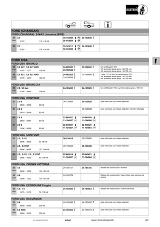 FORD (CHANGAN)
FORD (CHANGAN) S-MAX Limusina (BWS)
01/07
2.3
118 -119 kW-
B6
Sport
35-143598
35-143604
24-143639
01/07
2.3
118 -119 kW-
B8 35-143611
35-143628
24-143646
FORD USA
FORD USA BRONCO
01/67
5.0 XLT, 5.0 XLT 4WD
12/77 103 kW-
B8
5100
24-065283
33-186542
33-186542 sin certificación TÜV
VA: aumento altura aprox.: 50-100 mm
HA: aumento altura aprox.: 50-100 mm
01/78
5.0 XLT, 5.0 XLT 4WD
12/79 103 kW-
B8
5100
24-065283
33-185606
33-185606 Lmáx.: 573,5 mm; sin certificación TÜV
VA: aumento altura aprox.: 50-100 mm
HA: aumento altura aprox.: 50-100 mm
FORD USA BRONCO II
01/88
2.9 i V6 4x4
08/90 104 kW-
B8
5100
24-185493 24-185509 sin certificación TÜV; aumento altura aprox.: 100 mm
FORD USA CONTOUR
08/93
2.0 S
08/96 93 kW-
B3 36-129959 36-129928 para vehículos con chasis estándar
08/93
2.0 S
08/96 93 kW-
B3 36-129935 para vehículos con chasis estándar; Versión reforzada .
08/93
2.0 S
09/94 93 kW-
B4 22-045607
SP11-104957
22-045584
SP11-104964
10/94
2.0 S
08/96 93 kW-
B4 22-045607
SP11-104957
22-045621
SP11-104964
FORD USA CONTOUR
09/96
2.0, 2.0 S
08/00 93 -96 kW-
B3 36-130016 36-129980 para vehículos con chasis estándar
09/96
2.5, 2.5 SVT
08/00 127 -149 kW-
B3 36-130023 36-133468 para vehículos con chasis estándar
09/96
2.0, 2.0 S, 2.5, 2.5 SVT
08/00 93 -149 kW-
B4 22-045614
SP11-104957
22-045621
SP11-104964
FORD USA CROWN VICTORIA
05/98
4.6
12/02 130 -167 kW-
B6
Sport
24-184731 24-184755 Modelo de construcción: Komfort
05/98
4.6
12/02 130 -167 kW-
B6
Sport
24-184724 Modelo de construcción: Heavy Duty; para vehículo de
policía
FORD USA ECONOLINE Furgón
10/75
4.9, 7.5
01/75 79 -170 kW-
B6
4600
24-184656 24-184663 Modelo de construcción: E200/E250/E350
FORD USA EXCURSION
08/99
6.8
09/05 230 kW-
B6
4600
24-185448 24-185455 para vehículos con chasis estándar
08/99
6.8 AWD
09/05 230 kW-
B6
4600
24-185462 24-185479 para vehículos con chasis estándar
307actualen preparación según demanda/agotado
F
 