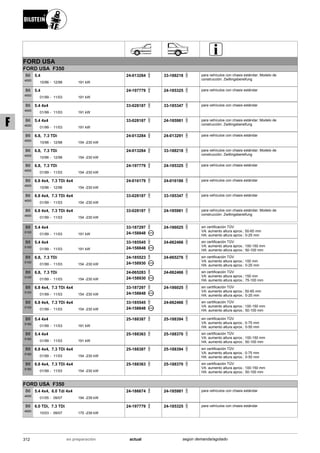 FORD USA
FORD USA F350
10/96
5.4
12/98 191 kW-
B6
4600
24-013284 33-188218 para vehículos con chasis estándar; Modelo de
construcción: Zwillingsbereifung
01/99
5.4
11/03 191 kW-
B6
4600
24-197779 24-185325 para vehículos con chasis estándar
01/99
5.4 4x4
11/03 191 kW-
B6
4600
33-028187 33-185347 para vehículos con chasis estándar
01/99
5.4 4x4
11/03 191 kW-
B6
4600
33-028187 24-185981 para vehículos con chasis estándar; Modelo de
construcción: Zwillingsbereifung
10/96
6.8, 7.3 TDi
12/98 154 -230 kW-
B6
4600
24-013284 24-013291 para vehículos con chasis estándar
10/96
6.8, 7.3 TDi
12/98 154 -230 kW-
B6
4600
24-013284 33-188218 para vehículos con chasis estándar; Modelo de
construcción: Zwillingsbereifung
01/99
6.8, 7.3 TDi
11/03 154 -230 kW-
B6
4600
24-197779 24-185325 para vehículos con chasis estándar
10/96
6.8 4x4, 7.3 TDi 4x4
12/98 154 -230 kW-
B6
4600
24-016179 24-016186 para vehículos con chasis estándar
01/99
6.8 4x4, 7.3 TDi 4x4
11/03 154 -230 kW-
B6
4600
33-028187 33-185347 para vehículos con chasis estándar
01/99
6.8 4x4, 7.3 TDi 4x4
11/03 154 -230 kW-
B6
4600
33-028187 24-185981 para vehículos con chasis estándar; Modelo de
construcción: Zwillingsbereifung
01/99
5.4 4x4
11/03 191 kW-
B8
5100
33-187297
24-158848
24-186025 sin certificación TÜV
VA: aumento altura aprox.: 50-65 mm
HA: aumento altura aprox.: 0-25 mm
01/99
5.4 4x4
11/03 191 kW-
B8
5100
33-185545
24-158848
24-062466 sin certificación TÜV
VA: aumento altura aprox.: 100-150 mm
HA: aumento altura aprox.: 50-100 mm
01/99
6.8, 7.3 TDi
11/03 154 -230 kW-
B8
5100
24-185523
24-158930
24-065276 sin certificación TÜV
VA: aumento altura aprox.: 100 mm
HA: aumento altura aprox.: 0-25 mm
01/99
6.8, 7.3 TDi
11/03 154 -230 kW-
B8
5100
24-065283
24-158930
24-062466 sin certificación TÜV
VA: aumento altura aprox.: 150 mm
HA: aumento altura aprox.: 75-100 mm
01/99
6.8 4x4, 7.3 TDi 4x4
11/03 154 -230 kW-
B8
5100
33-187297
24-158848
24-186025 sin certificación TÜV
VA: aumento altura aprox.: 50-65 mm
HA: aumento altura aprox.: 0-25 mm
01/99
6.8 4x4, 7.3 TDi 4x4
11/03 154 -230 kW-
B8
5100
33-185545
24-158848
24-062466 sin certificación TÜV
VA: aumento altura aprox.: 100-150 mm
HA: aumento altura aprox.: 50-100 mm
01/99
5.4 4x4
11/03 191 kW-
B8
5160
25-188387 25-188394 sin certificación TÜV
VA: aumento altura aprox.: 0-75 mm
HA: aumento altura aprox.: 0-50 mm
01/99
5.4 4x4
11/03 191 kW-
B8
5160
25-188363 25-188370 sin certificación TÜV
VA: aumento altura aprox.: 100-150 mm
HA: aumento altura aprox.: 50-100 mm
01/99
6.8 4x4, 7.3 TDi 4x4
11/03 154 -230 kW-
B8
5160
25-188387 25-188394 sin certificación TÜV
VA: aumento altura aprox.: 0-75 mm
HA: aumento altura aprox.: 0-50 mm
01/99
6.8 4x4, 7.3 TDi 4x4
11/03 154 -230 kW-
B8
5160
25-188363 25-188370 sin certificación TÜV
VA: aumento altura aprox.: 100-150 mm
HA: aumento altura aprox.: 50-100 mm
FORD USA F350
01/05
5.4 4x4, 6.0 Tdi 4x4
09/07 194 -239 kW-
B6
4600
24-186674 24-185981 para vehículos con chasis estándar
10/03
6.0 TDi, 7.3 TDi
09/07 175 -239 kW-
B6
4600
24-197779 24-185325 para vehículos con chasis estándar
312 actualen preparación según demanda/agotado
F
 