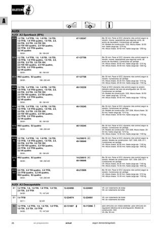 AUDI
AUDI A3 Sportback (8PA)
09/04
1.2 TSI, 1.4 TFSI, 1.6, 1.6 FSI, 1.6 TDI,
1.8 TFSI, 1.8 TFSI quattro, 1.9 TDI, 2.0,
2.0 FSI, 2.0 TDI, 2.0 TDI 16V,
2.0 TDI 16V quattro, 2.0 TDI quattro,
2.0 TFSI, 2.0 TFSI quattro,
3.2 V6 quattro
66 -184 kW-
B14 47-128347 Øa: 50 mm; Parar el DCC (dynamic ride control) según la
versión; impres. separadores para algunas comb. de
ancho de neumático; Condiciones ver peritaje
VA: Modelo de construcción: G02; Altura chasis: 30-50
mm; hasta carga eje: 1210 kg
HA: Altura chasis: 30-50 mm; hasta carga eje: 1250 kg
09/04
1.2 TSI, 1.4 TFSI, 1.6, 1.6 FSI, 1.6 TDI,
1.8 TFSI, 1.8 TFSI quattro, 1.9 TDI, 2.0,
2.0 FSI, 2.0 TDI, 2.0 TDI 16V,
2.0 TDI 16V quattro, 2.0 TDI quattro,
2.0 TFSI, 2.0 TFSI quattro,
3.2 V6 quattro
66 -184 kW-
B14 47-127708 Øa: 55 mm; Parar el DCC (dynamic ride control) según la
versión; impres. separadores para algunas comb. de
ancho de neumático; Condiciones ver peritaje
VA: Altura chasis: 30-50 mm; hasta carga eje: 1210 kg
HA: Altura chasis: 30-50 mm; hasta carga eje: 1250 kg
06/08
RS3 quattro, S3 quattro
188 -250 kW-
B14 47-127708 Øa: 55 mm; Parar el DCC (dynamic ride control) según la
versión; Condiciones ver peritaje
VA: Altura chasis: 20-30 mm; hasta carga eje: 1210 kg
HA: Altura chasis: 20-30 mm; hasta carga eje: 1100 kg
09/04
1.2 TSI, 1.4 TFSI, 1.6, 1.6 FSI, 1.6 TDI,
1.8 TFSI, 1.8 TFSI quattro, 1.9 TDI, 2.0,
2.0 FSI, 2.0 TDI, 2.0 TDI 16V,
2.0 TDI 16V quattro, 2.0 TDI quattro,
2.0 TFSI, 2.0 TFSI quattro,
3.2 V6 quattro
66 -184 kW-
B16
PSS10
48-135238 Parar el DCC (dynamic ride control) según la versión;
diámetro exterior del tubo de amortiguador del. 50 mm;
Condiciones ver peritaje
VA: Modelo de construcción: G02; Altura chasis: 30-50
mm; hasta carga eje: 1210 kg
HA: Altura chasis: 30-50 mm; hasta carga eje: 1100 kg
09/04
1.2 TSI, 1.4 TFSI, 1.6, 1.6 FSI, 1.6 TDI,
1.8 TFSI, 1.8 TFSI quattro, 1.9 TDI, 2.0,
2.0 FSI, 2.0 TDI, 2.0 TDI 16V,
2.0 TDI 16V quattro, 2.0 TDI quattro,
2.0 TFSI, 2.0 TFSI quattro,
3.2 V6 quattro
66 -184 kW-
B16
PSS10
48-135245 Øa: 55 mm; Parar el DCC (dynamic ride control) según la
versión; Condiciones ver peritaje
VA: Modelo de construcción: G07,G08; Altura chasis: 30-
50 mm; hasta carga eje: 1210 kg
HA: Altura chasis: 30-50 mm; hasta carga eje: 1100 kg
06/08
RS3 quattro, S3 quattro
188 -250 kW-
B16
PSS10
48-135245 Øa: 55 mm; Parar el DCC (dynamic ride control) según la
versión; Condiciones ver peritaje
VA: Modelo de construcción: G07,G08; Altura chasis: 20-
30 mm; hasta carga eje: 1210 kg
HA: Altura chasis: 10-30 mm; hasta carga eje: 1100 kg
09/04
1.2 TSI, 1.4 TFSI, 1.6, 1.6 FSI, 1.6 TDI,
1.8 TFSI, 1.8 TFSI quattro, 1.9 TDI, 2.0,
2.0 FSI, 2.0 TDI, 2.0 TDI 16V,
2.0 TDI 16V quattro, 2.0 TDI quattro,
2.0 TFSI, 2.0 TFSI quattro,
3.2 V6 quattro
66 -184 kW-
B16
RC
Ri C14-230615
49-196849
Øa: 55 mm; Parar el DCC (dynamic ride control) según la
versión; Modelo de construcción: G07, G08, G09, G11;
Condiciones ver peritaje
VA: Altura chasis: 40-50 mm; hasta carga eje: 1140 kg
HA: Altura chasis: 30-50 mm; hasta carga eje: 1040 kg
06/08
RS3 quattro, S3 quattro
188 -250 kW-
B16
RC
Ri C14-230615
49-196849
Øa: 55 mm; Parar el DCC (dynamic ride control) según la
versión; Modelo de construcción: G07, G08, G09, G11;
Condiciones ver peritaje
VA: Altura chasis: 20-30 mm; hasta carga eje: 1140 kg
HA: Altura chasis: 10-30 mm; hasta carga eje: 1040 kg
09/04
2.0 TDI, 2.0 TDI quattro, 2.0 TFSI,
2.0 TFSI quattro, 3.2 V6 quattro,
RS3 quattro, S3 quattro
125 -250 kW-
B16
BCS
48-215909 Øa: 55 mm; Parar el DCC (dynamic ride control) según la
versión; Condiciones ver peritaje
VA: Altura chasis: 20-30 mm; hasta carga eje: 1210 kg
HA: Altura chasis: 10-30 mm; hasta carga eje: 1100 kg
AUDI A3 Descapotable
04/08
1.2 TFSI, 1.6, 1.6 TDI, 1.8 TFSI, 1.9 TDI,
2.0 TDI, 2.0 TFSI
75 -147 kW-
B1 12-224098 12-224081 VA: con rodamiento de bolas
HA: sin rodamiento de bolas
02/11
1.4 TFSI
92 kW-
B1 12-224074 12-224081 VA: con rodamiento de bolas
HA: sin rodamiento de bolas
04/08
1.2 TFSI, 1.4 TFSI, 1.6, 1.6 TDI, 1.8 TFSI,
1.9 TDI, 2.0 TDI, 2.0 TFSI
75 -147 kW-
B4 22-131607 19-172996 para vehículos con chasis estándar; para vehículos sin
regulación eléctrica de la amortiguación; Modelo de
construcción: G02
VA: Øa: 50 mm
26 actualen preparación según demanda/agotado
A
 