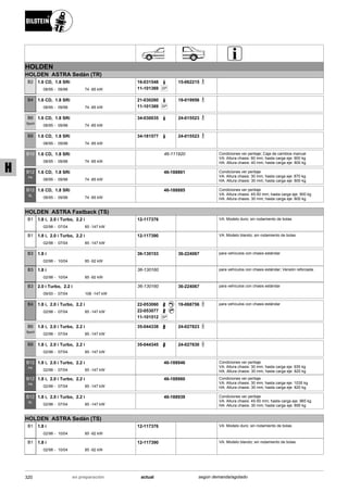 HOLDEN
HOLDEN ASTRA Sedán (TR)
08/95
1.6 CD, 1.8 SRi
09/98 74 -85 kW-
B2 16-031548
SP11-101369
15-062215
08/95
1.6 CD, 1.8 SRi
09/98 74 -85 kW-
B4 21-030260
SP11-101369
19-019956
08/95
1.6 CD, 1.8 SRi
09/98 74 -85 kW-
B6
Sport
34-030035 24-015523
08/95
1.6 CD, 1.8 SRi
09/98 74 -85 kW-
B8 34-181577 24-015523
08/95
1.6 CD, 1.8 SRi
09/98 74 -85 kW-
B10 46-111920 Condiciones ver peritaje; Caja de cambios manual
VA: Altura chasis: 60 mm; hasta carga eje: 900 kg
HA: Altura chasis: 40 mm; hasta carga eje: 800 kg
08/95
1.6 CD, 1.8 SRi
09/98 74 -85 kW-
B12
PK
46-188861 Condiciones ver peritaje
VA: Altura chasis: 30 mm; hasta carga eje: 870 kg
HA: Altura chasis: 30 mm; hasta carga eje: 800 kg
08/95
1.6 CD, 1.8 SRi
09/98 74 -85 kW-
B12
SL
46-188885 Condiciones ver peritaje
VA: Altura chasis: 45-50 mm; hasta carga eje: 900 kg
HA: Altura chasis: 30 mm; hasta carga eje: 800 kg
HOLDEN ASTRA Fastback (TS)
02/98
1.8 i, 2.0 i Turbo, 2.2 i
07/04 85 -147 kW-
B1 12-117376 VA: Modelo duro; sin rodamiento de bolas
02/98
1.8 i, 2.0 i Turbo, 2.2 i
07/04 85 -147 kW-
B1 12-117390 VA: Modelo blando; sin rodamiento de bolas
02/98
1.8 i
10/04 85 -92 kW-
B3 36-130153 36-224067 para vehículos con chasis estándar
02/98
1.8 i
10/04 85 -92 kW-
B3 36-130160 para vehículos con chasis estándar; Versión reforzada .
09/00
2.0 i Turbo, 2.2 i
07/04 108 -147 kW-
B3 36-130160 36-224067 para vehículos con chasis estándar
02/98
1.8 i, 2.0 i Turbo, 2.2 i
07/04 85 -147 kW-
B4 22-053060
22-053077
SP11-101512
19-068756 para vehículos con chasis estándar
02/98
1.8 i, 2.0 i Turbo, 2.2 i
07/04 85 -147 kW-
B6
Sport
35-044338 24-027823
02/98
1.8 i, 2.0 i Turbo, 2.2 i
07/04 85 -147 kW-
B8 35-044345 24-027830
02/98
1.8 i, 2.0 i Turbo, 2.2 i
07/04 85 -147 kW-
B12
PK
46-188946 Condiciones ver peritaje
VA: Altura chasis: 30 mm; hasta carga eje: 935 kg
HA: Altura chasis: 30 mm; hasta carga eje: 820 kg
02/98
1.8 i, 2.0 i Turbo, 2.2 i
07/04 85 -147 kW-
B12
PK
46-188960 Condiciones ver peritaje
VA: Altura chasis: 30 mm; hasta carga eje: 1035 kg
HA: Altura chasis: 30 mm; hasta carga eje: 820 kg
02/98
1.8 i, 2.0 i Turbo, 2.2 i
07/04 85 -147 kW-
B12
SL
46-188939 Condiciones ver peritaje
VA: Altura chasis: 45-50 mm; hasta carga eje: 965 kg
HA: Altura chasis: 30 mm; hasta carga eje: 895 kg
HOLDEN ASTRA Sedán (TS)
02/98
1.8 i
10/04 85 -92 kW-
B1 12-117376 VA: Modelo duro; sin rodamiento de bolas
02/98
1.8 i
10/04 85 -92 kW-
B1 12-117390 VA: Modelo blando; sin rodamiento de bolas
320 actualen preparación según demanda/agotado
H
 