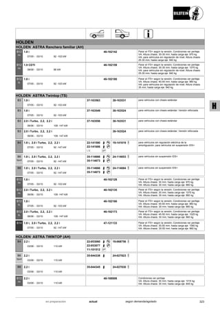 HOLDEN
HOLDEN ASTRA Ranchera familiar (AH)
07/05
1.8 i
03/10 92 -103 kW-
B12
PK
46-182142 Parar el ITS+ según la versión; Condiciones ver peritaje
VA: Altura chasis: 30-35 mm; hasta carga eje: 970 kg
HA: para vehículos sin regulación de nivel; Altura chasis:
25-30 mm; hasta carga eje: 940 kg
08/08
1.9 CDTI
03/10 88 kW-
B12
PK
46-182159 Parar el ITS+ según la versión; Condiciones ver peritaje
VA: Altura chasis: 30-35 mm; hasta carga eje: 1075 kg
HA: para vehículos sin regulación de nivel; Altura chasis:
25-30 mm; hasta carga eje: 940 kg
07/05
1.8 i
03/10 92 -103 kW-
B12
SL
46-182180 Parar el ITS+ según la versión; Condiciones ver peritaje
VA: Altura chasis: 40-45 mm; hasta carga eje: 960 kg
HA: para vehículos sin regulación de nivel; Altura chasis:
35 mm; hasta carga eje: 940 kg
HOLDEN ASTRA Twintop (TS)
07/05
1.8 i
03/10 92 -103 kW-
B3 37-163563 38-163531 para vehículos con chasis estándar
07/05
1.8 i
03/10 92 -103 kW-
B3 37-163549 38-163524 para vehículos con chasis estándar; Versión reforzada .
06/06
2.0 i Turbo, 2.2, 2.2 i
03/10 109 -147 kW-
B3 37-163556 38-163531 para vehículos con chasis estándar
06/06
2.0 i Turbo, 2.2, 2.2 i
03/10 109 -147 kW-
B3 38-163524 para vehículos con chasis estándar; Versión reforzada .
07/05
1.8 i, 2.0 i Turbo, 2.2, 2.2 i
03/10 92 -147 kW-
B4 22-141590
22-141606
SPi.V.
19-141619 para vehículos sin regulación eléctrica de la
amortiguación; para vehículos sin suspensión IDS+
07/05
1.8 i, 2.0 i Turbo, 2.2, 2.2 i
03/10 92 -147 kW-
B6
Sport
35-114666
35-114673
24-114653 para vehículos sin suspensión IDS+
07/05
1.8 i, 2.0 i Turbo, 2.2, 2.2 i
03/10 92 -147 kW-
B8 35-114666
35-114673
24-114684 para vehículos sin suspensión IDS+
07/05
1.8 i
03/10 92 -103 kW-
B12
PK
46-182128 Parar el ITS+ según la versión; Condiciones ver peritaje
VA: Altura chasis: 30 mm; hasta carga eje: 970 kg
HA: Altura chasis: 30 mm; hasta carga eje: 860 kg
06/06
2.0 i Turbo, 2.2, 2.2 i
03/10 109 -147 kW-
B12
PK
46-182135 Parar el ITS+ según la versión; Condiciones ver peritaje
VA: Altura chasis: 30 mm; hasta carga eje: 1075 kg
HA: Altura chasis: 30 mm; hasta carga eje: 860 kg
07/05
1.8 i
03/10 92 -103 kW-
B12
SL
46-182166 Parar el ITS+ según la versión; Condiciones ver peritaje
VA: Altura chasis: 45-50 mm; hasta carga eje: 960 kg
HA: Altura chasis: 30 mm; hasta carga eje: 860 kg
06/06
2.0 i Turbo, 2.2, 2.2 i
03/10 109 -147 kW-
B12
SL
46-182173 Parar el ITS+ según la versión; Condiciones ver peritaje
VA: Altura chasis: 45-50 mm; hasta carga eje: 1025 kg
HA: Altura chasis: 30 mm; hasta carga eje: 860 kg
07/05
1.8 i, 2.0 i Turbo, 2.2, 2.2 i
03/10 92 -147 kW-
B14 47-121133 Parar el ITS+ según la versión; Condiciones ver peritaje
VA: Altura chasis: 30-50 mm; hasta carga eje: 1060 kg
HA: Altura chasis: 30-50 mm; hasta carga eje: 860 kg
HOLDEN ASTRA TWINTOP (AH)
03/08
2.2 i
03/10 110 kW-
B4 22-053060
22-053077
SP11-101512
19-068756
03/08
2.2 i
03/10 110 kW-
B6
Sport
35-044338 24-027823
03/08
2.2 i
03/10 110 kW-
B8 35-044345 24-027830
03/08
2.2 i
03/10 110 kW-
B12
PK
46-188908 Condiciones ver peritaje
VA: Altura chasis: 30 mm; hasta carga eje: 1015 kg
HA: Altura chasis: 30 mm; hasta carga eje: 845 kg
323actualen preparación según demanda/agotado
H
 