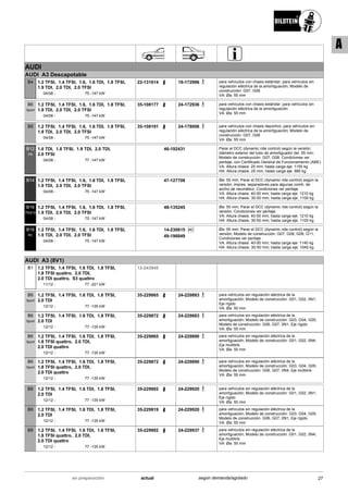 AUDI
AUDI A3 Descapotable
04/08
1.2 TFSI, 1.4 TFSI, 1.6, 1.6 TDI, 1.8 TFSI,
1.9 TDI, 2.0 TDI, 2.0 TFSI
75 -147 kW-
B4 22-131614 19-172996 para vehículos con chasis estándar; para vehículos sin
regulación eléctrica de la amortiguación; Modelo de
construcción: G07, G08
VA: Øa: 55 mm
04/08
1.2 TFSI, 1.4 TFSI, 1.6, 1.6 TDI, 1.8 TFSI,
1.9 TDI, 2.0 TDI, 2.0 TFSI
75 -147 kW-
B6
Sport
35-108177 24-172936 para vehículos con chasis estándar; para vehículos sin
regulación eléctrica de la amortiguación
VA: Øa: 55 mm
04/08
1.2 TFSI, 1.4 TFSI, 1.6, 1.6 TDI, 1.8 TFSI,
1.9 TDI, 2.0 TDI, 2.0 TFSI
75 -147 kW-
B8 35-108191 24-178006 para vehículos con chasis deportivo; para vehículos sin
regulación eléctrica de la amortiguación; Modelo de
construcción: G07, G08
VA: Øa: 55 mm
04/08
1.6 TDI, 1.8 TFSI, 1.9 TDI, 2.0 TDI,
2.0 TFSI
77 -147 kW-
B12
PK
46-192431 Parar el DCC (dynamic ride control) según la versión;
diámetro exterior del tubo de amortiguador del. 55 mm;
Modelo de construcción: G07, G08; Condiciones ver
peritaje; con Certificado General de Funcionamiento (ABE)
VA: Altura chasis: 25 mm; hasta carga eje: 1155 kg
HA: Altura chasis: 25 mm; hasta carga eje: 985 kg
04/08
1.2 TFSI, 1.4 TFSI, 1.6, 1.6 TDI, 1.8 TFSI,
1.9 TDI, 2.0 TDI, 2.0 TFSI
75 -147 kW-
B14 47-127708 Øa: 55 mm; Parar el DCC (dynamic ride control) según la
versión; impres. separadores para algunas comb. de
ancho de neumático; Condiciones ver peritaje
VA: Altura chasis: 40-50 mm; hasta carga eje: 1210 kg
HA: Altura chasis: 30-50 mm; hasta carga eje: 1100 kg
04/08
1.2 TFSI, 1.4 TFSI, 1.6, 1.6 TDI, 1.8 TFSI,
1.9 TDI, 2.0 TDI, 2.0 TFSI
75 -147 kW-
B16
PSS10
48-135245 Øa: 55 mm; Parar el DCC (dynamic ride control) según la
versión; Condiciones ver peritaje
VA: Altura chasis: 40-50 mm; hasta carga eje: 1210 kg
HA: Altura chasis: 30-50 mm; hasta carga eje: 1100 kg
04/08
1.2 TFSI, 1.4 TFSI, 1.6, 1.6 TDI, 1.8 TFSI,
1.9 TDI, 2.0 TDI, 2.0 TFSI
75 -147 kW-
B16
RC
Ri C14-230615
49-196849
Øa: 55 mm; Parar el DCC (dynamic ride control) según la
versión; Modelo de construcción: G07, G08, G09, G11;
Condiciones ver peritaje
VA: Altura chasis: 40-50 mm; hasta carga eje: 1140 kg
HA: Altura chasis: 30-50 mm; hasta carga eje: 1040 kg
AUDI A3 (8V1)
11/12
1.2 TFSI, 1.4 TFSI, 1.6 TDI, 1.8 TFSI,
1.8 TFSI quattro, 2.0 TDI,
2.0 TDI quattro, S3 quattro
77 -221 kW-
B1 12-243945
12/12
1.2 TFSI, 1.4 TFSI, 1.6 TDI, 1.8 TFSI,
2.0 TDI
77 -135 kW-
B6
Sport
35-229865 24-229883 para vehículos sin regulación eléctrica de la
amortiguación; Modelo de construcción: G01, G02, 0N1;
Eje rígido
VA: Øa: 50 mm
12/12
1.2 TFSI, 1.4 TFSI, 1.6 TDI, 1.8 TFSI,
2.0 TDI
77 -135 kW-
B6
Sport
35-229872 24-229883 para vehículos sin regulación eléctrica de la
amortiguación; Modelo de construcción: G03, G04, G05;
Modelo de construcción: G06, G07, 0N1; Eje rígido
VA: Øa: 55 mm
12/12
1.2 TFSI, 1.4 TFSI, 1.6 TDI, 1.8 TFSI,
1.8 TFSI quattro, 2.0 TDI,
2.0 TDI quattro
77 -135 kW-
B6
Sport
35-229865 24-229890 para vehículos sin regulación eléctrica de la
amortiguación; Modelo de construcción: G01, G02, 0N4;
Eje multilink
VA: Øa: 50 mm
12/12
1.2 TFSI, 1.4 TFSI, 1.6 TDI, 1.8 TFSI,
1.8 TFSI quattro, 2.0 TDI,
2.0 TDI quattro
77 -135 kW-
B6
Sport
35-229872 24-229890 para vehículos sin regulación eléctrica de la
amortiguación; Modelo de construcción: G03, G04, G05;
Modelo de construcción: G06, G07, 0N4; Eje multilink
VA: Øa: 55 mm
12/12
1.2 TFSI, 1.4 TFSI, 1.6 TDI, 1.8 TFSI,
2.0 TDI
77 -135 kW-
B8 35-229902 24-229920 para vehículos sin regulación eléctrica de la
amortiguación; Modelo de construcción: G01, G02, 0N1;
Eje rígido
VA: Øa: 50 mm
12/12
1.2 TFSI, 1.4 TFSI, 1.6 TDI, 1.8 TFSI,
2.0 TDI
77 -135 kW-
B8 35-229919 24-229920 para vehículos sin regulación eléctrica de la
amortiguación; Modelo de construcción: G03, G04, G05;
Modelo de construcción: G06, G07, 0N1; Eje rígido
VA: Øa: 55 mm
12/12
1.2 TFSI, 1.4 TFSI, 1.6 TDI, 1.8 TFSI,
1.8 TFSI quattro, 2.0 TDI,
2.0 TDI quattro
77 -135 kW-
B8 35-229902 24-229937 para vehículos sin regulación eléctrica de la
amortiguación; Modelo de construcción: G01, G02, 0N4;
Eje multilink
VA: Øa: 50 mm
27actualen preparación según demanda/agotado
A
 
