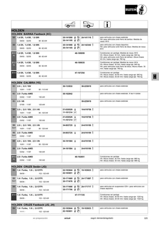 HOLDEN
HOLDEN BARINA Fastback (XC)
09/00
1.4 Efi, 1.4 Sfi, 1.8 SRi
02/05 66 -92 kW-
B8 35-141099
35-141105
24-141116 para vehículos con chasis estándar
HA: para vehículos conb freno de tambor; Medida de
rosca: M10
09/00
1.4 Efi, 1.4 Sfi, 1.8 SRi
02/05 66 -92 kW-
B8 35-141099
35-141105
24-142342 para vehículos con chasis deportivo
HA: para vehículos conb freno de disco; Medida de rosca:
M14
09/00
1.4 Efi, 1.4 Sfi, 1.8 SRi
02/05 66 -92 kW-
B12
PK
46-189059 Condiciones ver peritaje; Medida de rosca: M10
VA: Altura chasis: 30 mm; hasta carga eje: 940 kg
HA: para vehículos conb freno de tambor; Altura chasis:
30 mm; hasta carga eje: 760 kg
09/00
1.4 Efi, 1.4 Sfi, 1.8 SRi
02/05 66 -92 kW-
B12
PK
46-189035 Condiciones ver peritaje; Medida de rosca: M14
VA: Altura chasis: 30 mm; hasta carga eje: 940 kg
HA: para vehículos conb freno de disco; Altura chasis: 30
mm; hasta carga eje: 760 kg
09/00
1.4 Efi, 1.4 Sfi, 1.8 SRi
02/05 66 -92 kW-
B14 47-167254 Condiciones ver peritaje
VA: Altura chasis: 30-50 mm; hasta carga eje: 900 kg
HA: Altura chasis: 20-40 mm; hasta carga eje: 760 kg
HOLDEN CALIBRA (YE)
10/91
2.0 i, 2.0 i 16V
11/97 85 -110 kW-
B3 36-133932 38-225819 para vehículos con chasis estándar
03/92
2.0 i Turbo AWD
11/97 150 kW-
B3 36-162642 para vehículos con chasis estándar; A las 4 ruedas
07/95
2.5 i V6
11/97 125 kW-
B3 38-225819 para vehículos con chasis estándar
10/91
2.0 i, 2.0 i 16V, 2.5 i V6
11/97 85 -125 kW-
B4 21-030529
SP11-101314
19-019758
03/92
2.0 i Turbo AWD
11/97 150 kW-
B4 21-030529
SP11-101314
19-019758
10/91
2.0 i, 2.0 i 16V, 2.5 i V6
11/97 85 -125 kW-
B6
Sport
34-003725 24-016100
03/92
2.0 i Turbo AWD
11/97 150 kW-
B6
Sport
34-003725 24-016100
10/91
2.0 i, 2.0 i 16V, 2.5 i V6
11/97 85 -125 kW-
B8 34-181584 24-016100
03/92
2.0 i Turbo AWD
11/97 150 kW-
B8 34-181584 24-016100
03/92
2.0 i Turbo AWD
11/97 150 kW-
B12
PK
46-192851 Condiciones ver peritaje
VA: Altura chasis: 30 mm; hasta carga eje: 885 kg
HA: Altura chasis: 30 mm; hasta carga eje: 880 kg
HOLDEN CRUZE Sedán (JG)
06/09
1.4 i Turbo, 1.8 i, 2.0 DTFi
103 -120 kW-
B4 22-183644
22-183651
19-183633 para vehículos con chasis estándar
06/09
1.4 i Turbo, 1.8 i, 2.0 DTFi
103 -120 kW-
B6
Sport
35-171669
35-171676
24-171687 para vehículos con chasis estándar
06/09
1.4 i Turbo, 1.8 i, 2.0 DTFi
103 -120 kW-
B8 35-171690
35-171706
24-171717 para vehículos sin suspensión IDS+; para vehículos con
chasis deportivo
06/09
1.4 i Turbo, 1.8 i, 2.0 DTFi
103 -120 kW-
B14 47-171725 Condiciones ver peritaje
VA: Altura chasis: 30-50 mm; hasta carga eje: 1220 kg
HA: Altura chasis: 20-40 mm; hasta carga eje: 1020 kg
HOLDEN CRUZE Fastback (JG, JH)
11/11
1.4 i Turbo, 1.8 i, 2.0 DTFi
103 -120 kW-
B4 22-183644
22-183651
19-183633 para vehículos con chasis estándar
325actualen preparación según demanda/agotado
H
 