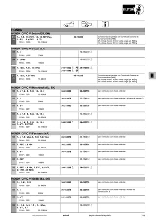 HONDA
HONDA CIVIC V Sedán (EG, EH)
10/91
1.3, 1.5, 1.5 i 16V, 1.6, 1.6 16V Vtec,
1.6 EX, 1.6 si 16V, 1.6 VTi
11/95 55 -118 kW-
B12
PK
46-190208 Condiciones ver peritaje; con Certificado General de
Funcionamiento (ABE)
VA: Altura chasis: 30 mm; hasta carga eje: 835 kg
HA: Altura chasis: 30 mm; hasta carga eje: 750 kg
HONDA CIVIC V Coupé (EJ)
01/94
1.6 i
11/95 77 kW-
B4 19-063270
10/95
1.6 i Vtec
11/95 118 kW-
B4 19-063270
01/94
1.5 i LSi, 1.6 i, 1.6 i Vtec
03/96 74 -118 kW-
B8 24-016032
24-016049
24-016056
01/94
1.5 i LSi, 1.6 i Vtec
03/96 74 -92 kW-
B12
PK
46-190208 Condiciones ver peritaje; con Certificado General de
Funcionamiento (ABE)
VA: Altura chasis: 30 mm; hasta carga eje: 835 kg
HA: Altura chasis: 30 mm; hasta carga eje: 750 kg
HONDA CIVIC VI Hatchback (EJ, EK)
11/95
1.4 i, 1.4 i S, 1.5 i, 1.6, 1.6 i
02/01 55 -92 kW-
B3 36-233892 36-230778 para vehículos con chasis estándar
11/95
1.4 i
02/01 55 kW-
B3 36-163878 36-154814 para vehículos con chasis estándar; Número de puertas: 5
11/95
1.6 VTi
02/01 118 kW-
B3 36-233892 36-230778 para vehículos con chasis estándar
11/95
1.4 i, 1.4 i S, 1.5 i, 1.6, 1.6 i
02/01 55 -92 kW-
B4 19-063270
11/95
1.4 i, 1.4 i S, 1.5 i, 1.6, 1.6 i,
1.6 VTi, 2.0 TDiC
02/01 55 -118 kW-
B6
Sport
24-023368 24-023375
HONDA CIVIC VI Fastback (MA)
09/94
1.4 i, 1.5 i Vtec-E, 1.6 i, 1.6 i Vtec
02/01 55 -93 kW-
B3 36-163878 36-154814 para vehículos con chasis estándar
01/97
1.5 16V, 1.6 16V
02/01 84 -85 kW-
B3 36-233892 36-163854 para vehículos con chasis estándar
01/97
1.6 VTi
02/01 118 kW-
B3 36-163878 36-154814 para vehículos con chasis estándar
01/97
1.8 16V
02/01 124 kW-
B3 36-154814 para vehículos con chasis estándar
01/97
1.5 16V, 1.6 16V, 1.6 VTi, 1.8 16V,
2.0 i TD, 2.0 TDiC
02/01 63 -124 kW-
B6
Sport
24-023368 24-023375
HONDA CIVIC VI Sedán (EJ, EK)
10/93
1.4, 1.4 i, 1.5 i
02/01 55 -84 kW-
B3 36-233892 36-230778 para vehículos con chasis estándar
11/95
1.4 i
02/01 66 kW-
B3 36-163878 36-230778 para vehículos con chasis estándar; Modelo de
construcción: 5
11/95
1.6 VTi
02/01 118 kW-
B3 36-163878 36-230778 para vehículos con chasis estándar
11/95
1.2, 1.4, 1.4 i, 1.5 i, 1.6 i Vtec,
1.6 VTi, 1.7
03/01 55 -118 kW-
B4 19-063270
333actualen preparación según demanda/agotado
H
 
