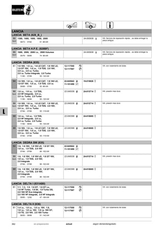Catálogo Bilstein 2015 Sportech