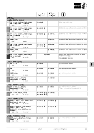 Catálogo Bilstein 2015 Sportech