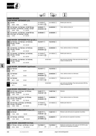 Catálogo Bilstein 2015 Sportech