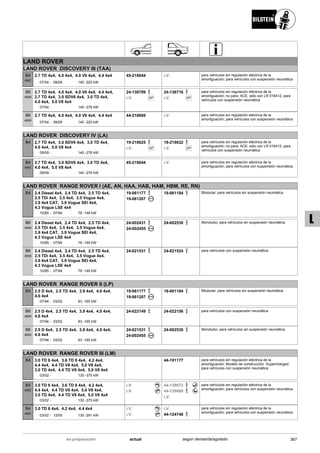 Catálogo Bilstein 2015 Sportech